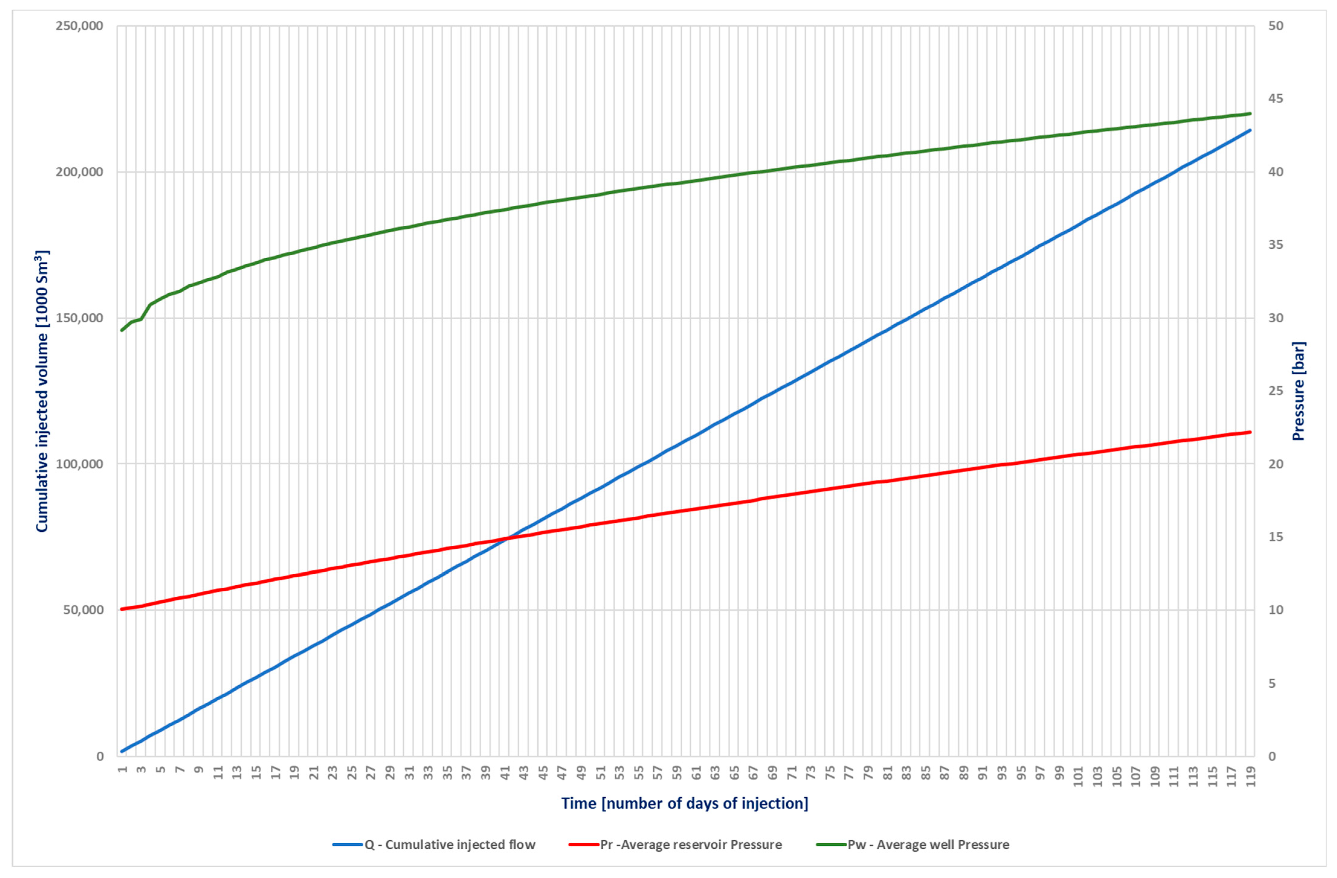 Energies 17 04984 g019