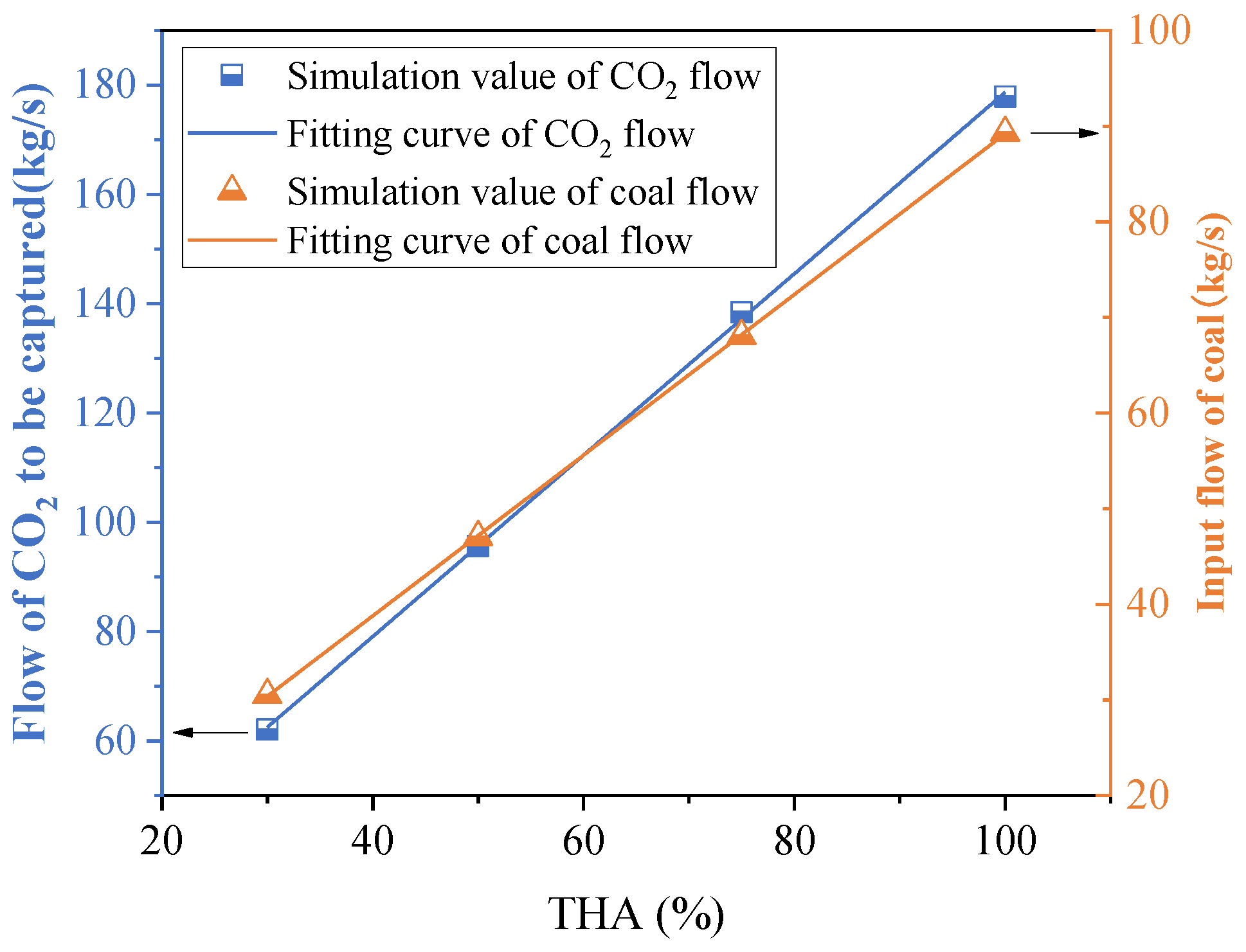 Energies 17 04986 g004