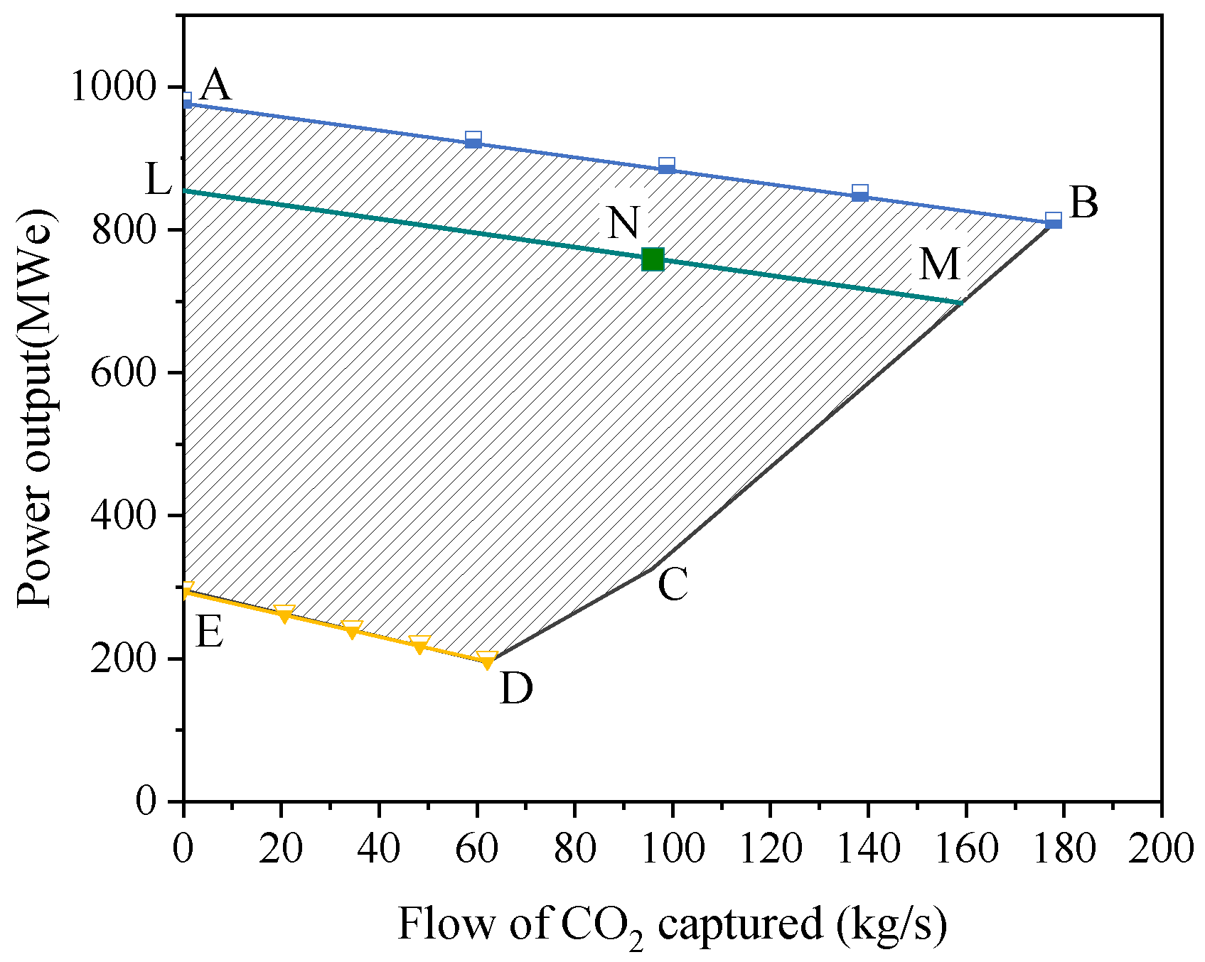 Energies 17 04986 g007