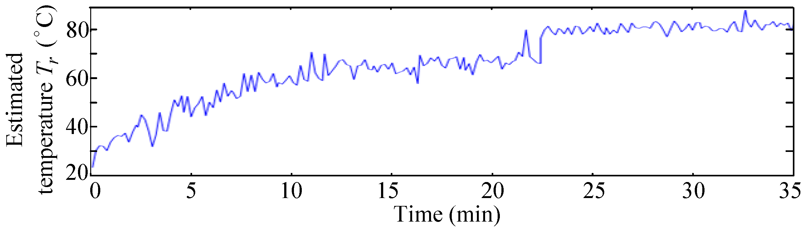 Energies 17 04996 g012
