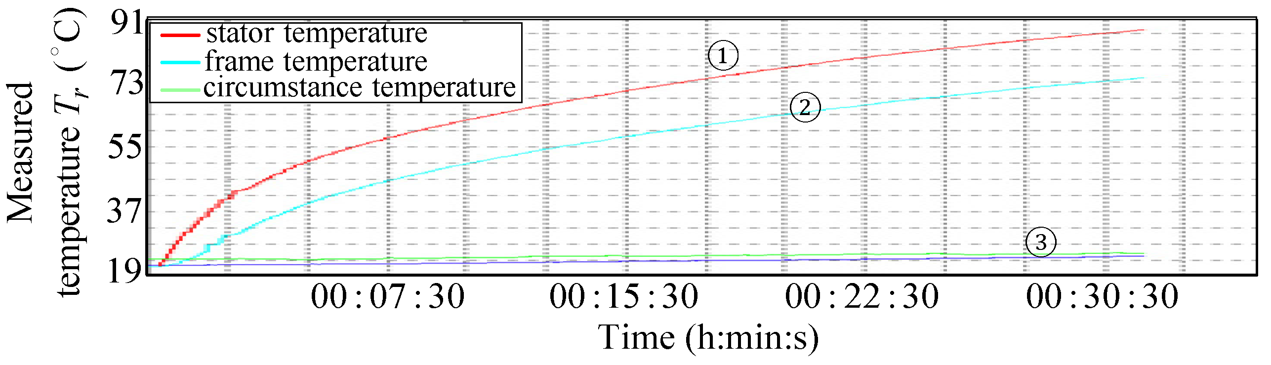 Energies 17 04996 g013