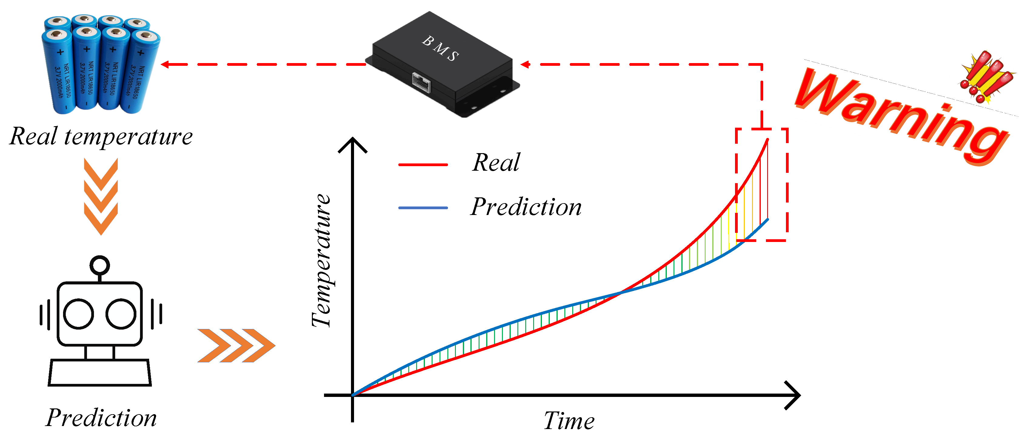 Energies 17 05001 g001