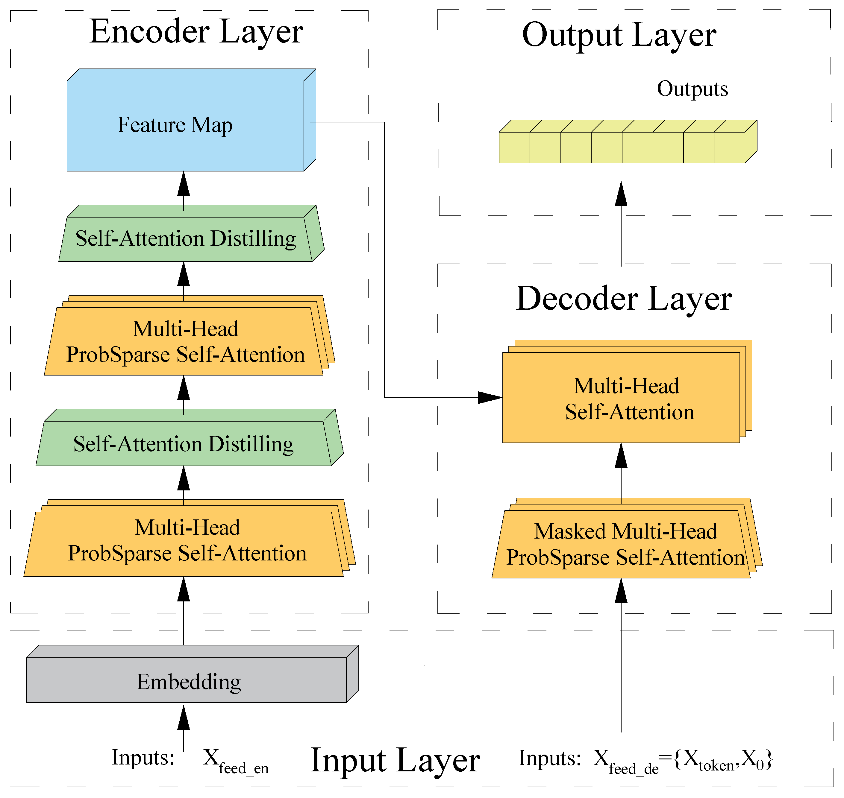 Energies 17 05001 g003