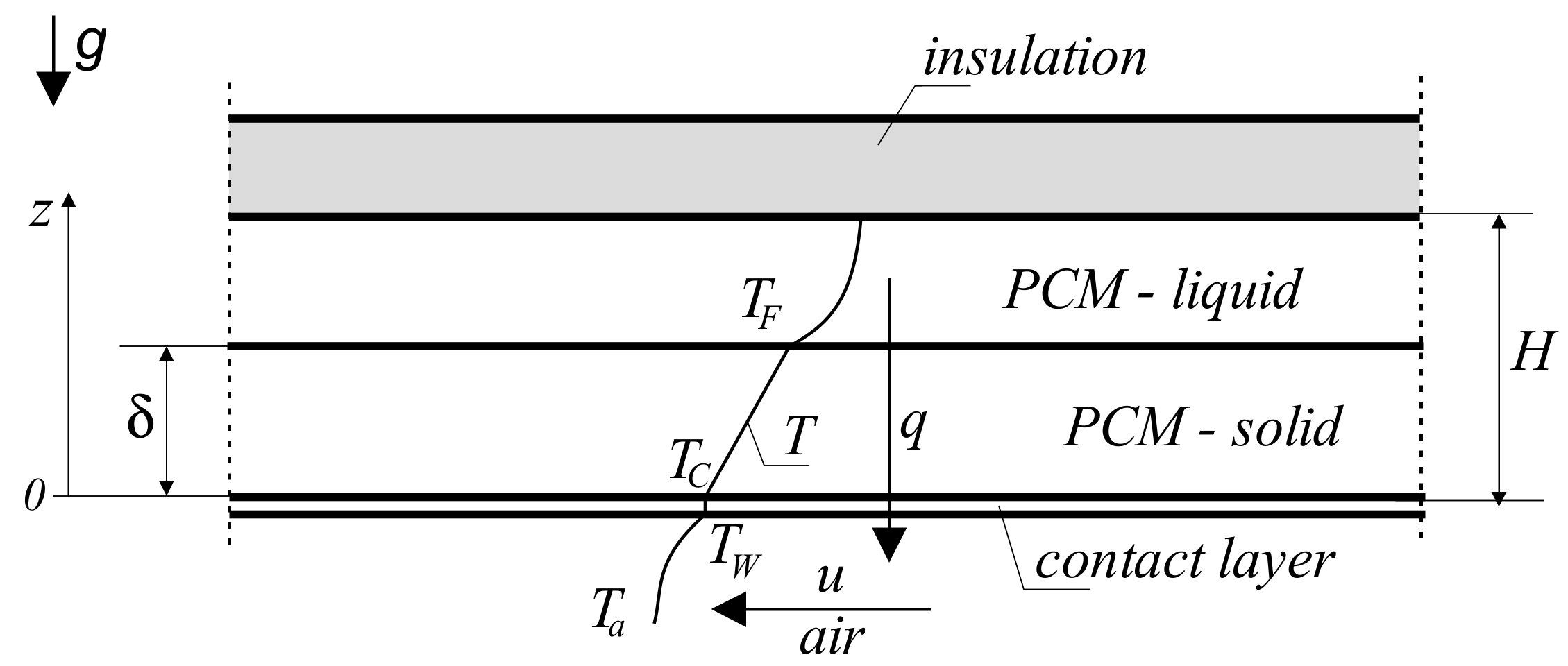 Energies 17 05004 g001