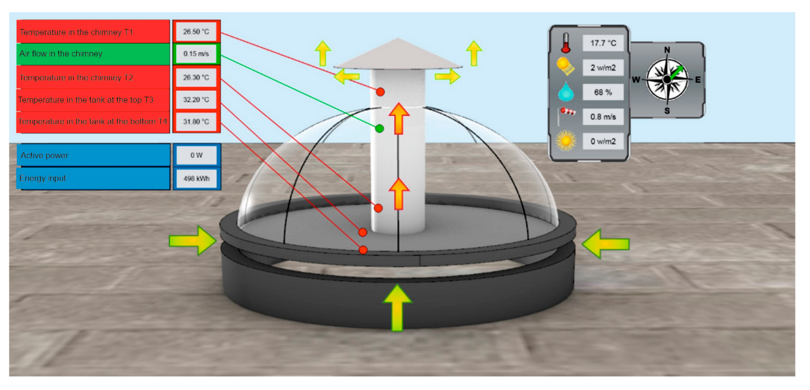 Energies 17 05004 g004