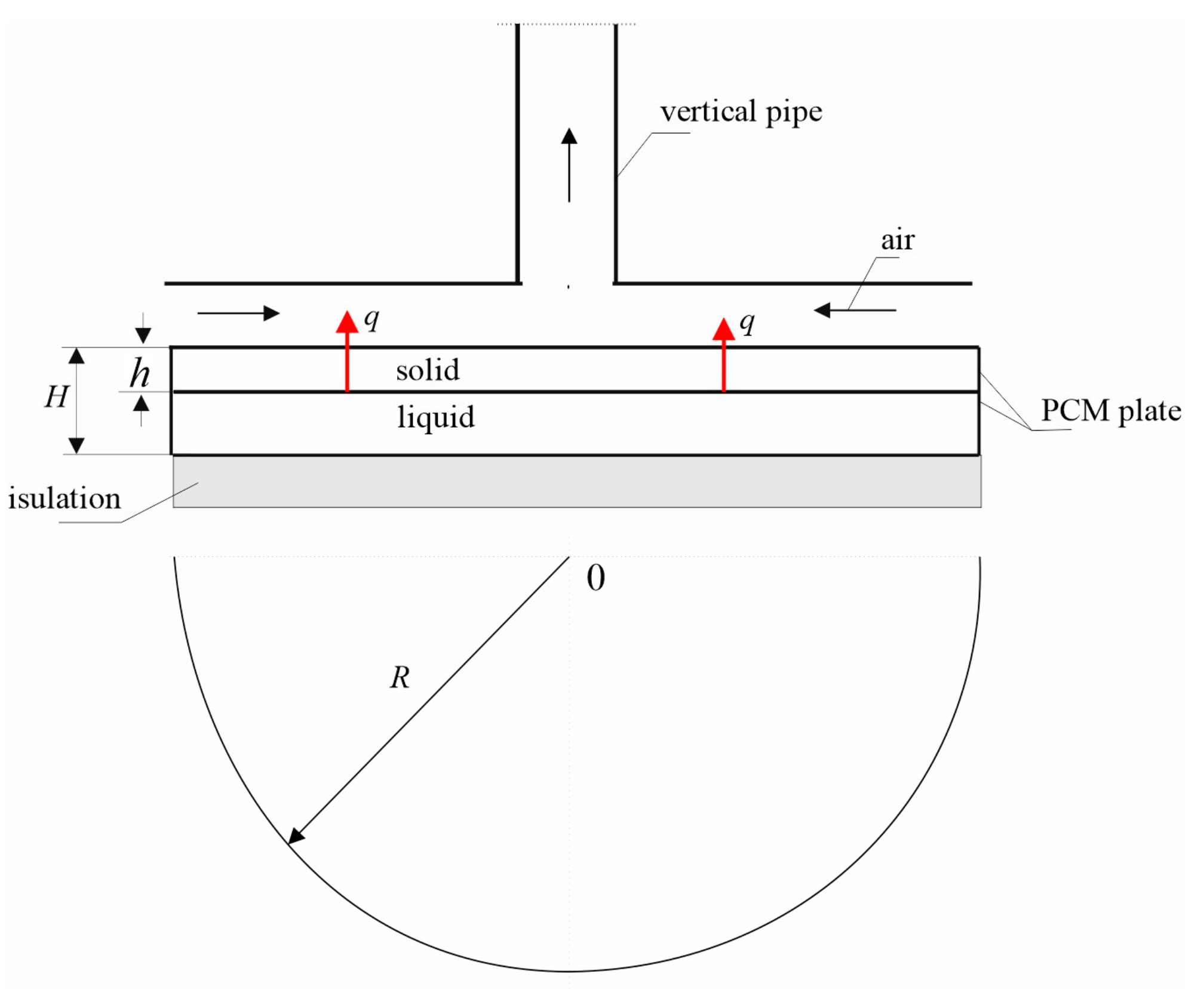 Energies 17 05004 g005