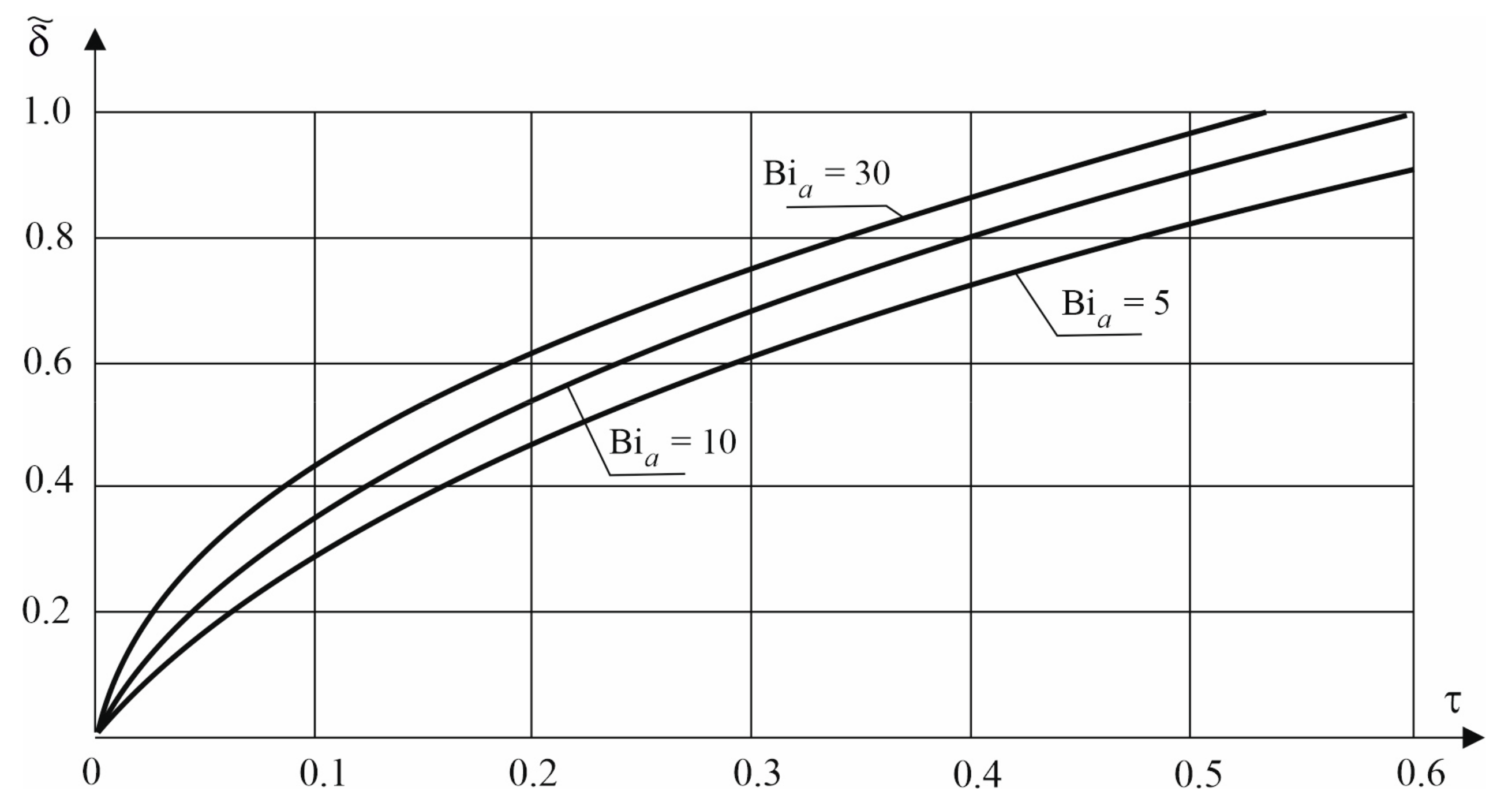 Energies 17 05004 g007