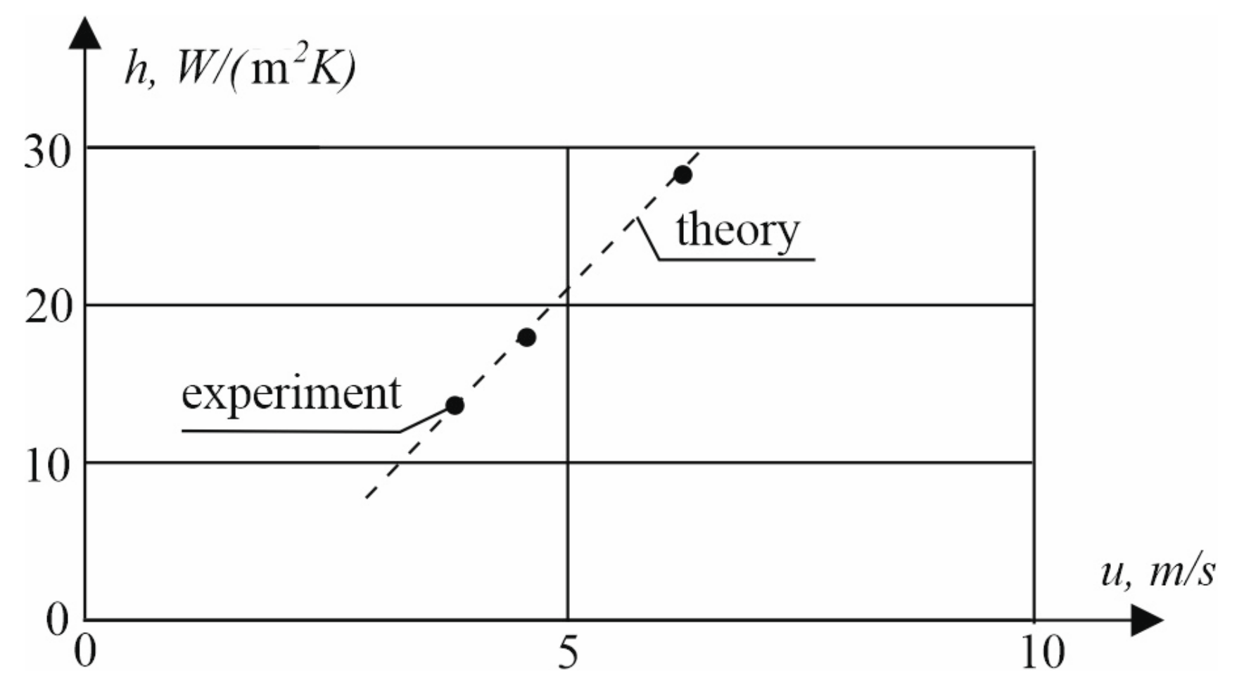 Energies 17 05004 g010
