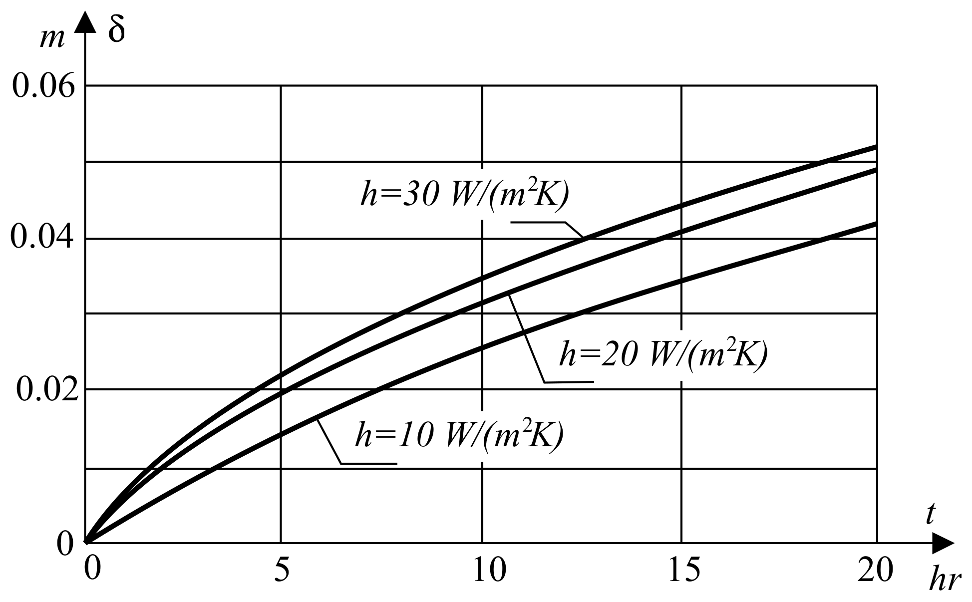 Energies 17 05004 g013