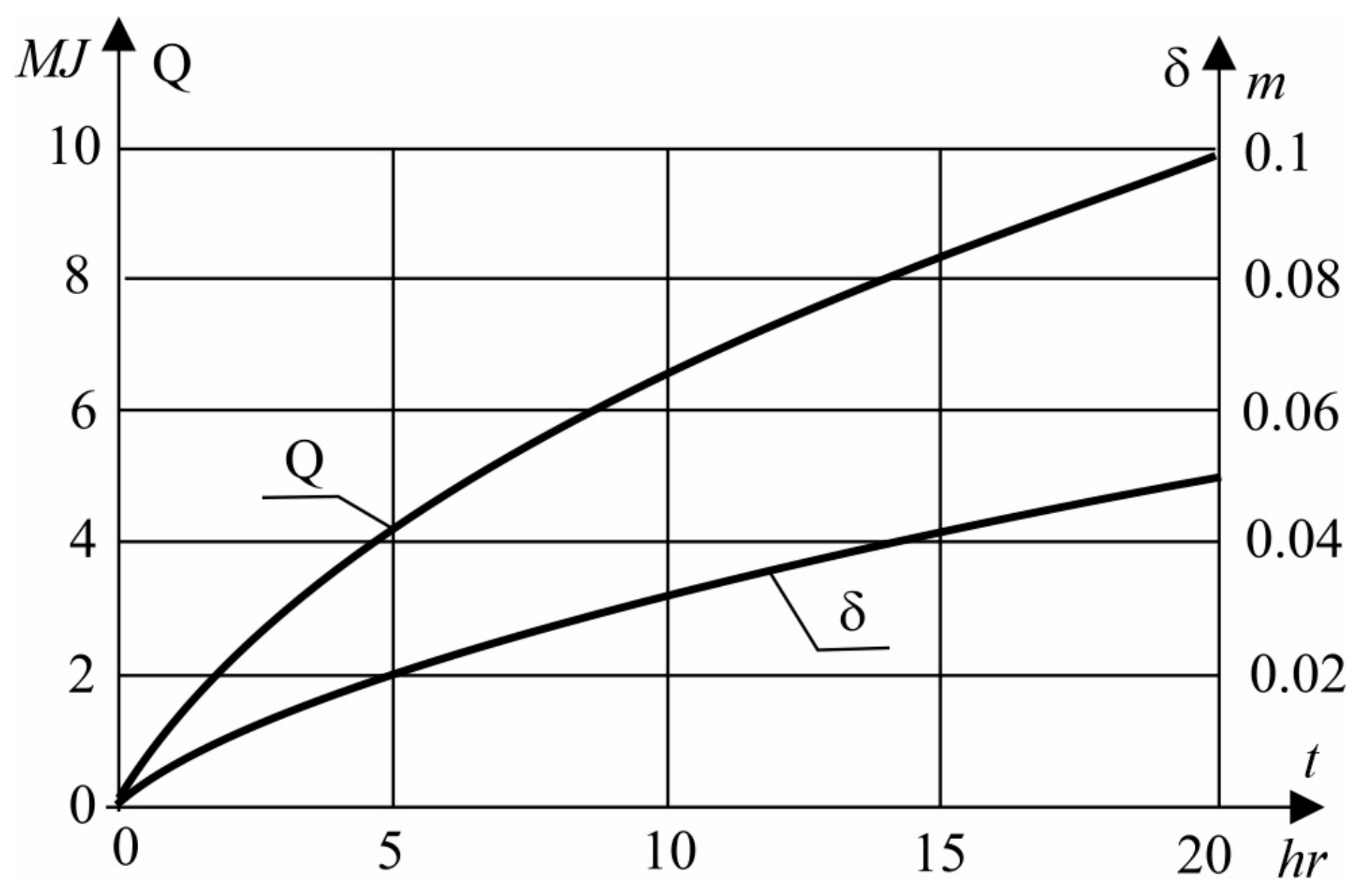 Energies 17 05004 g015