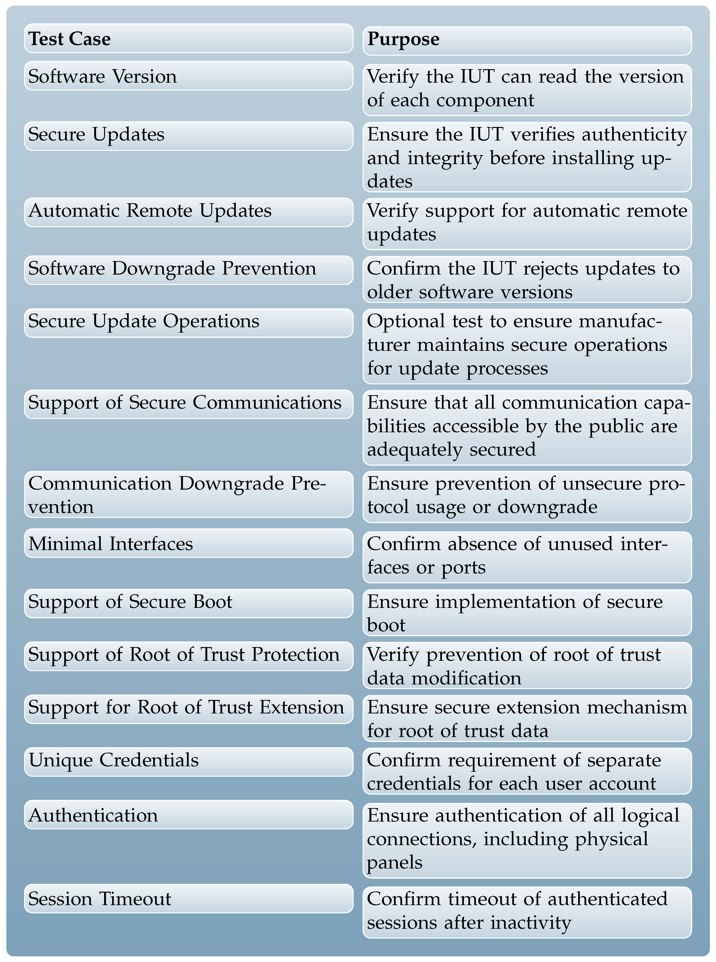 Energies 17 05017 g002