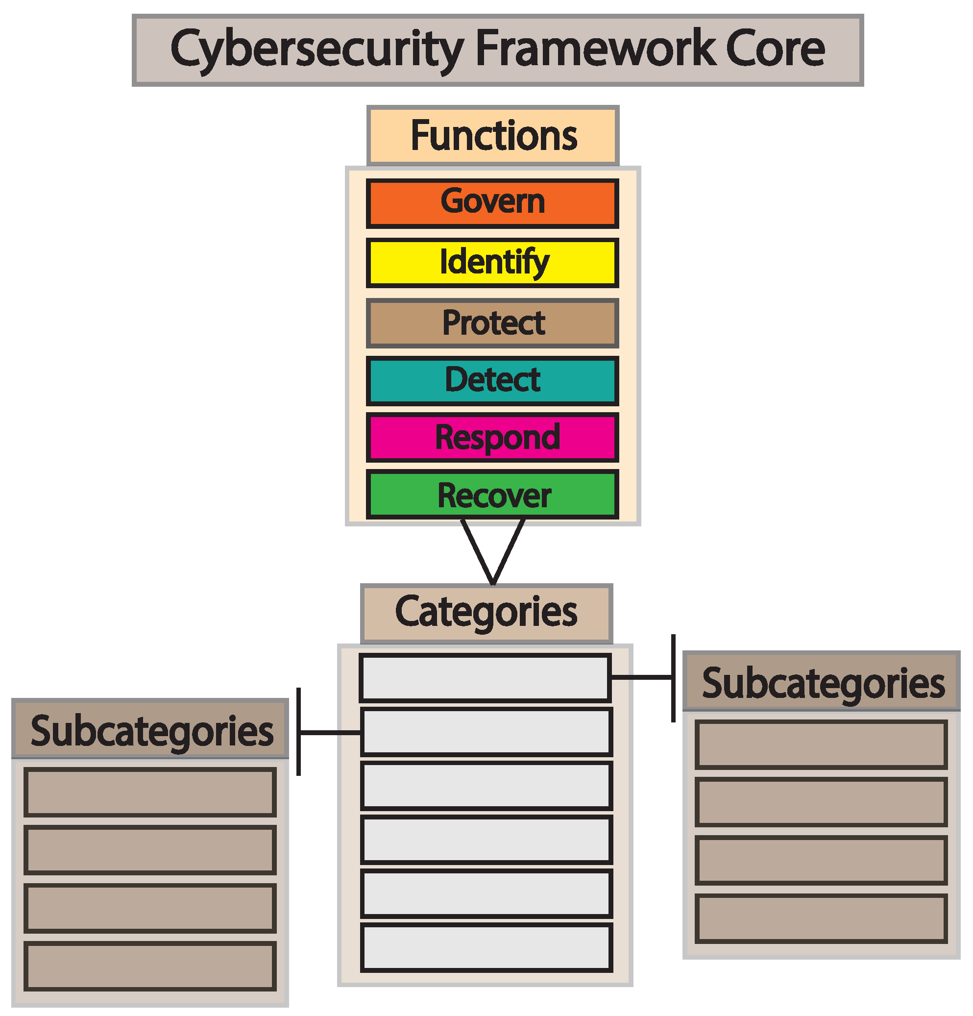 Energies 17 05017 g005