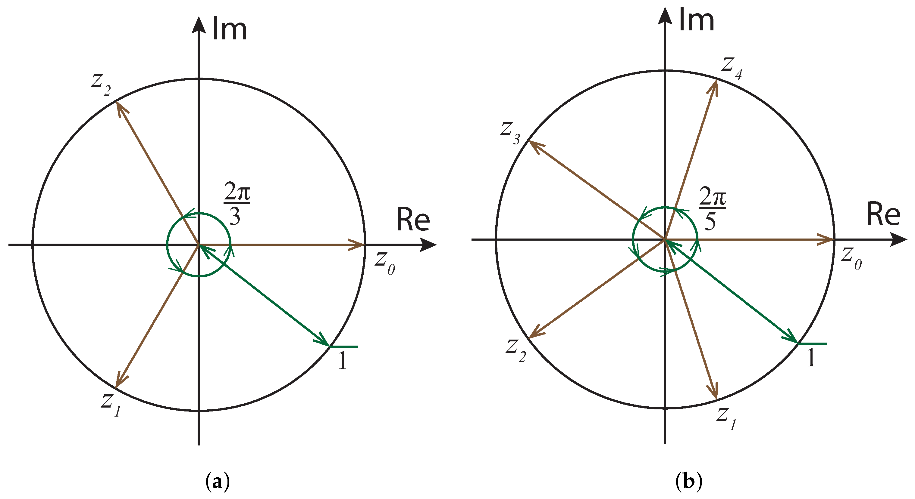 Energies 17 05021 g001