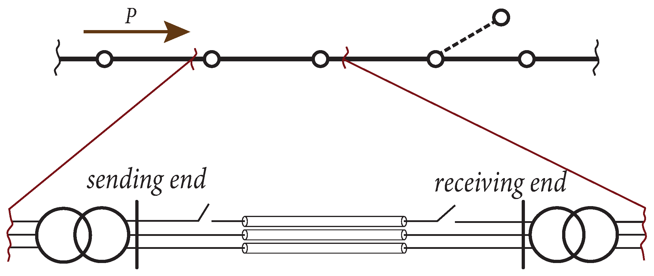 Energies 17 05021 g004