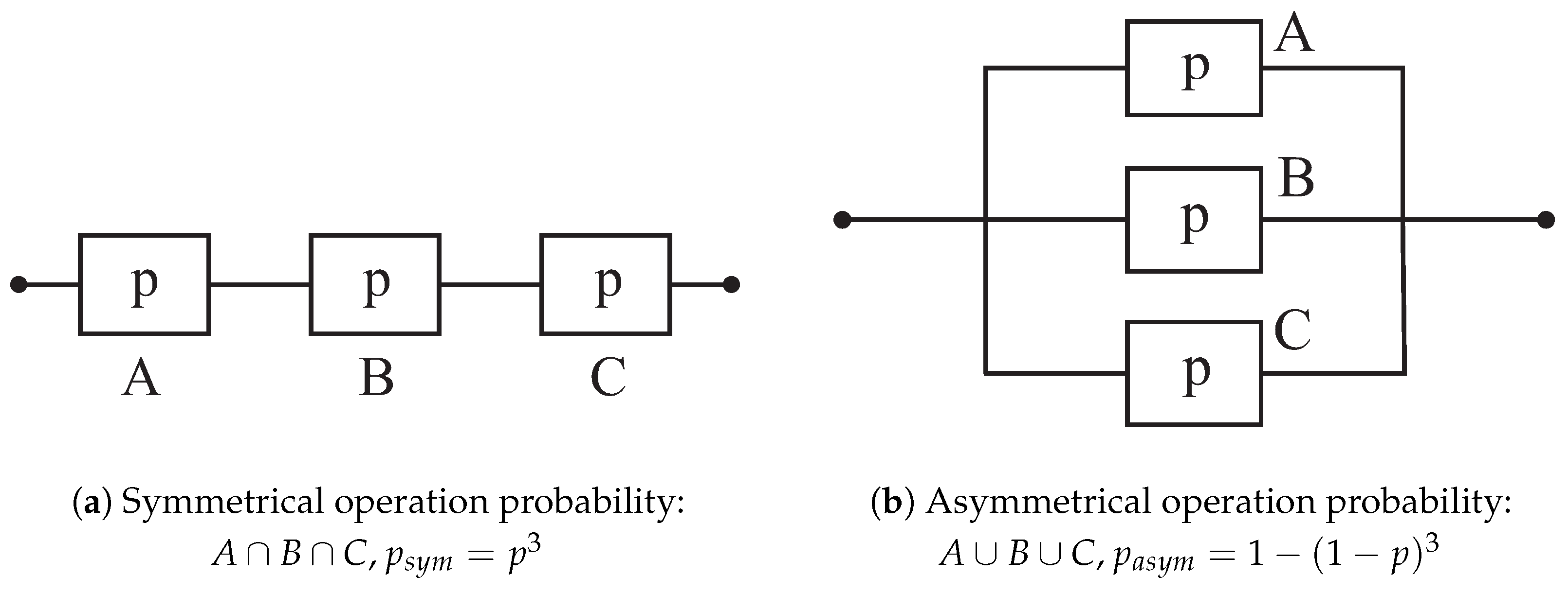 Energies 17 05021 g005