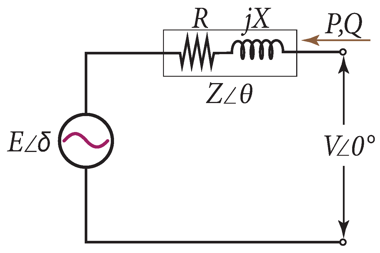 Energies 17 05021 g007
