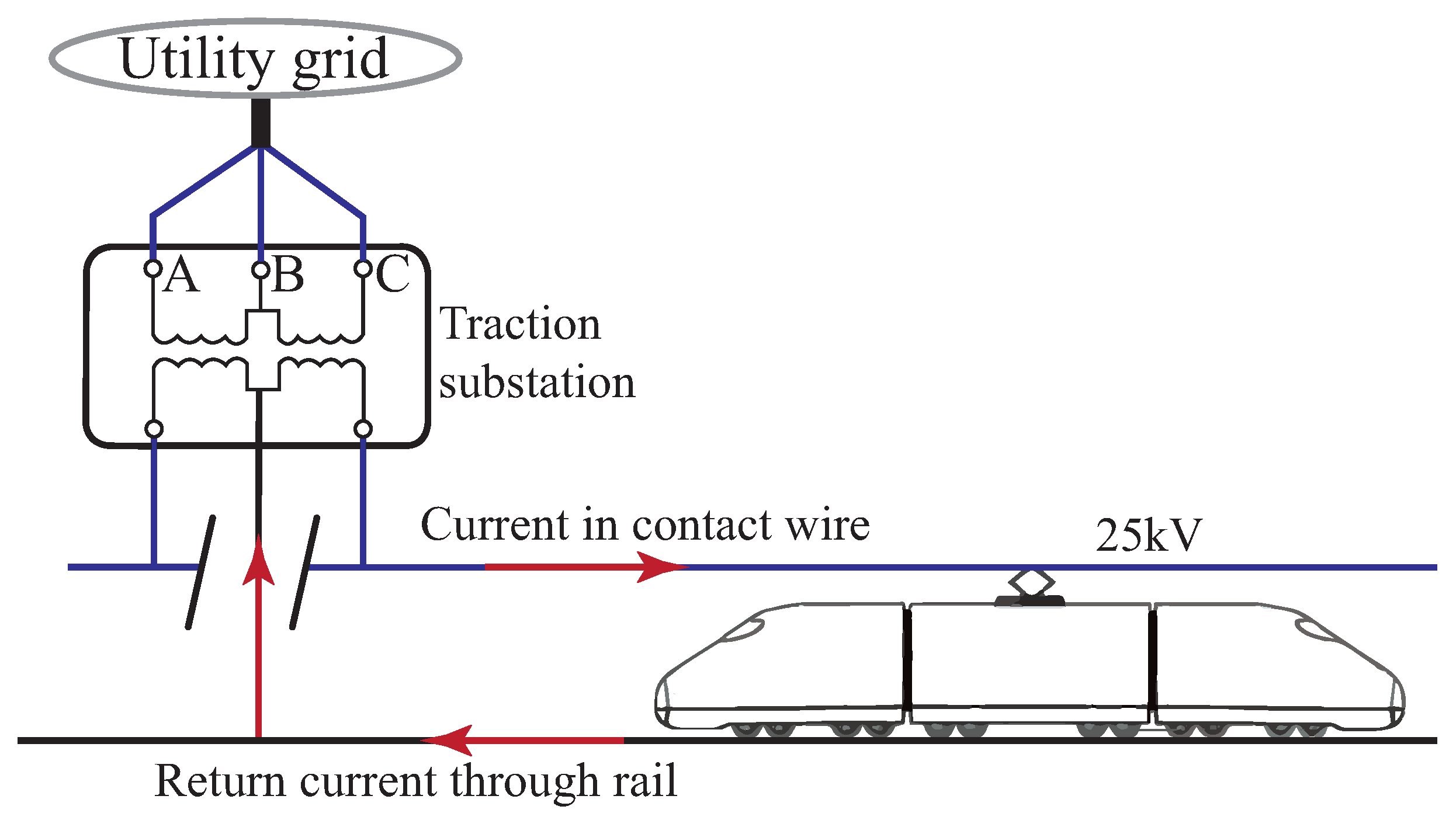 Energies 17 05021 g009