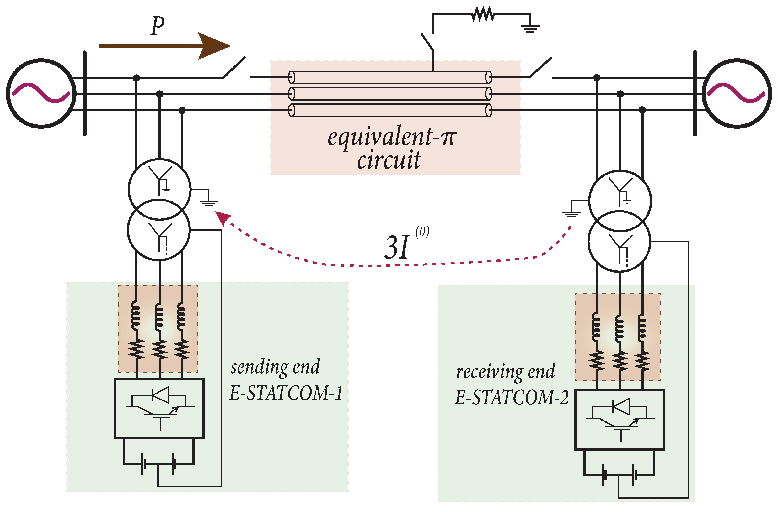 Energies 17 05021 g016