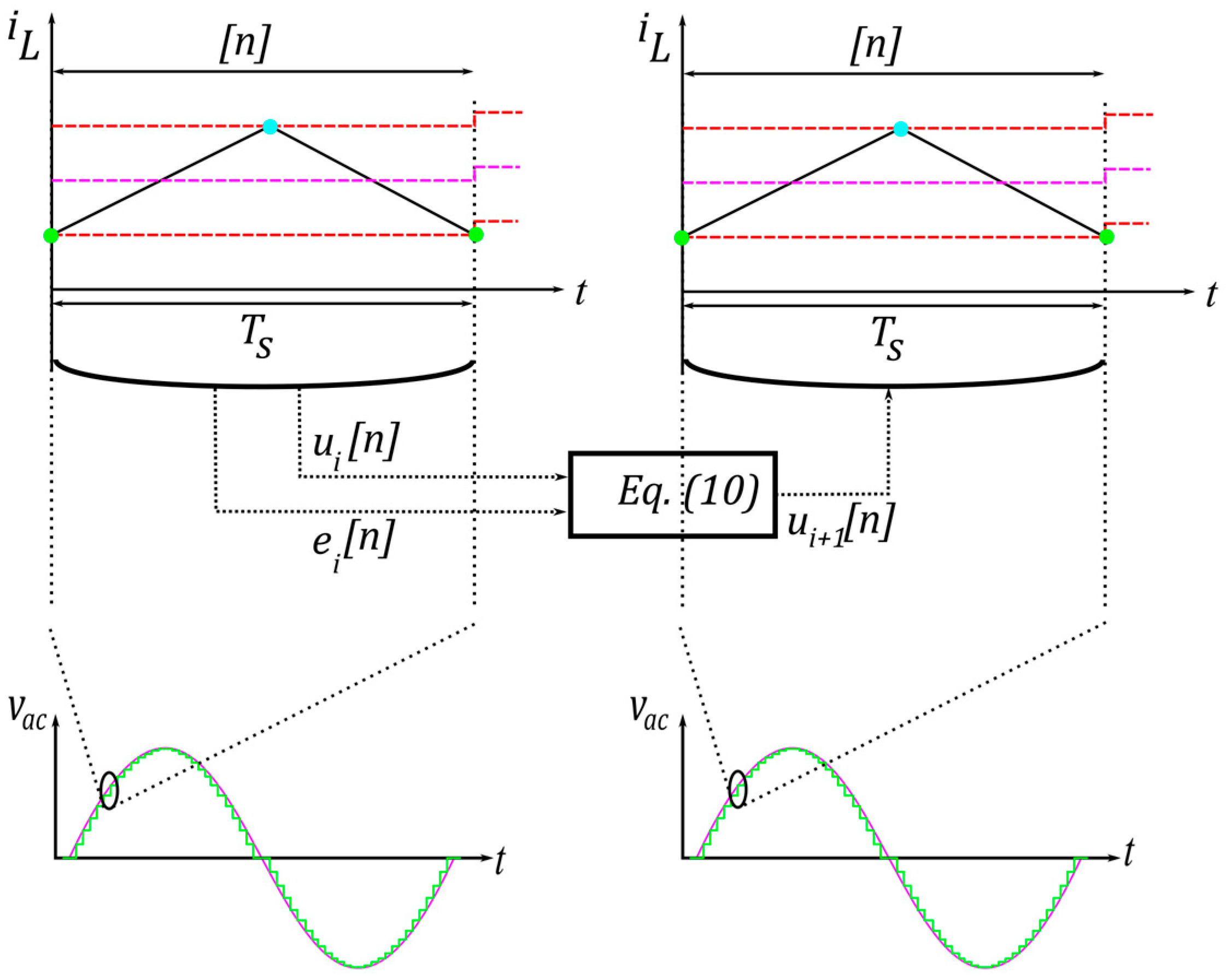 Energies 17 05026 g004