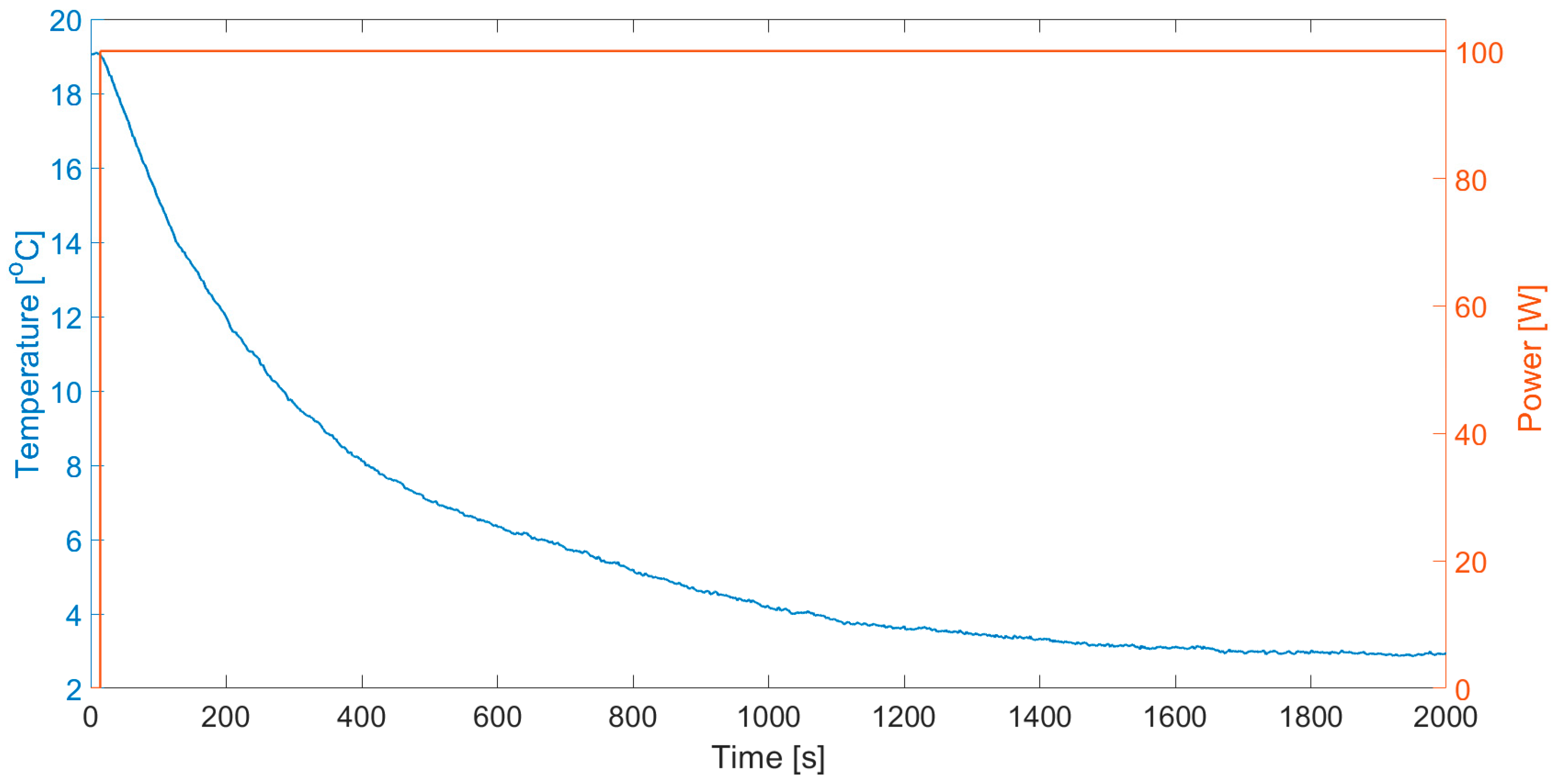 Energies 17 05031 g003