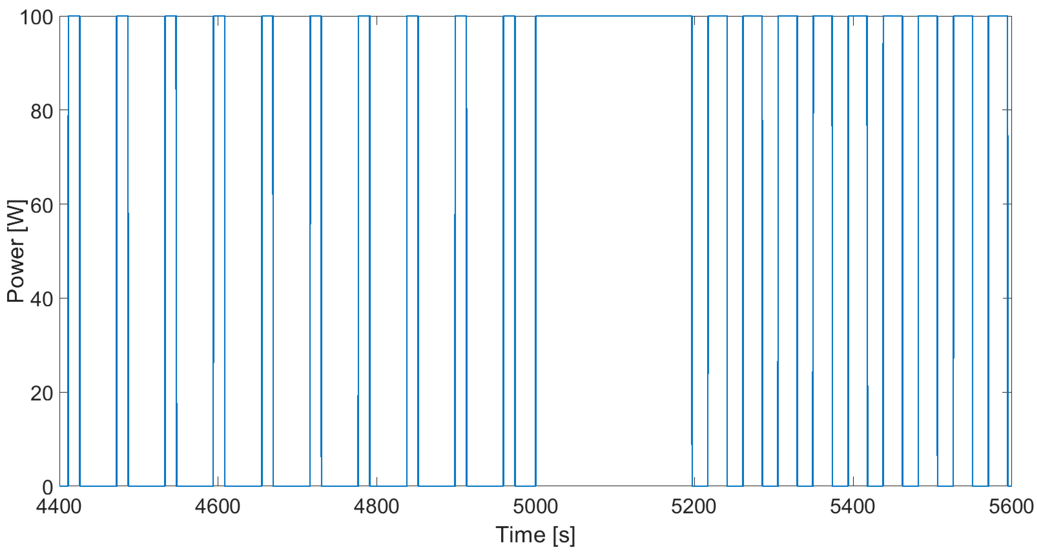 Energies 17 05031 g012
