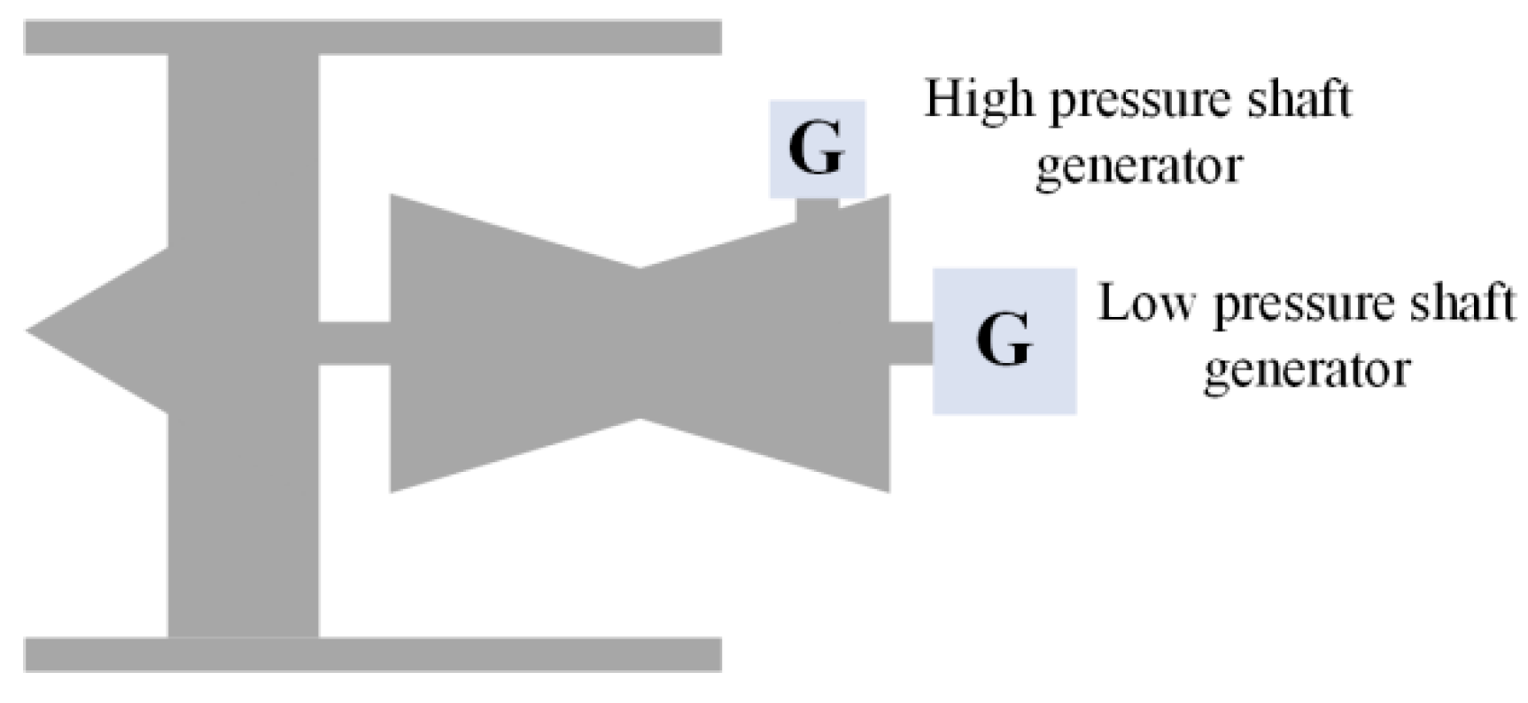 Energies 17 05062 g009