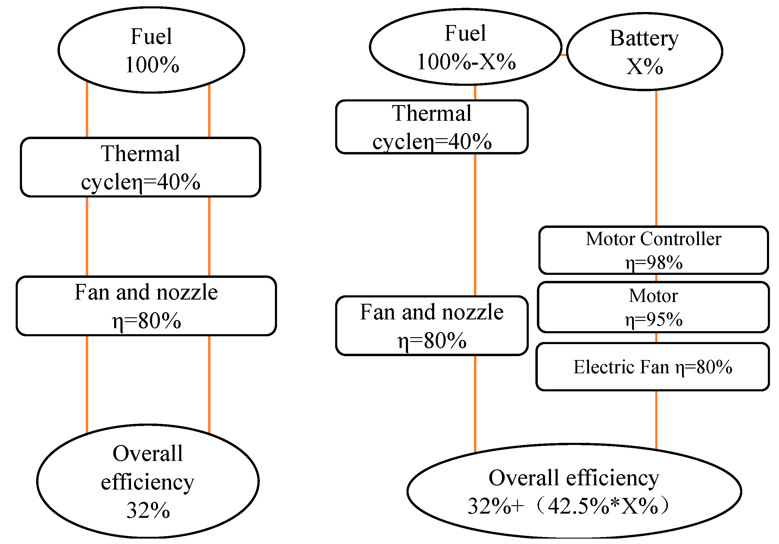Energies 17 05062 g012