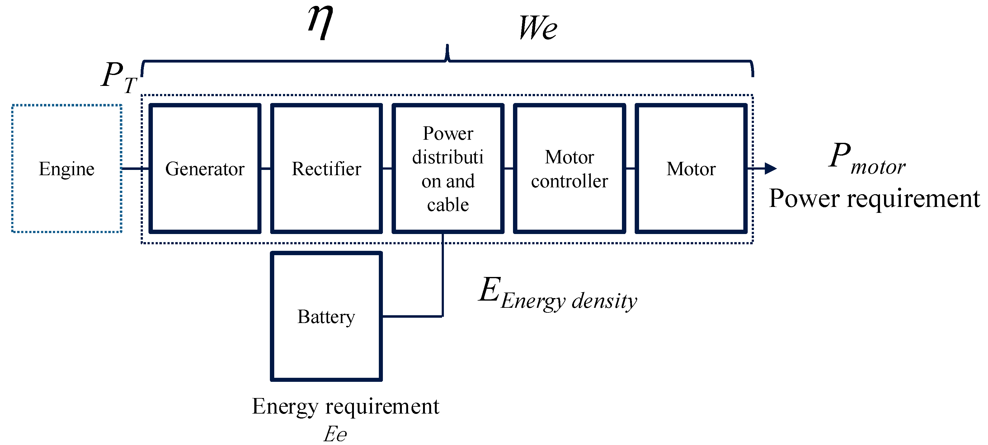 Energies 17 05062 g013