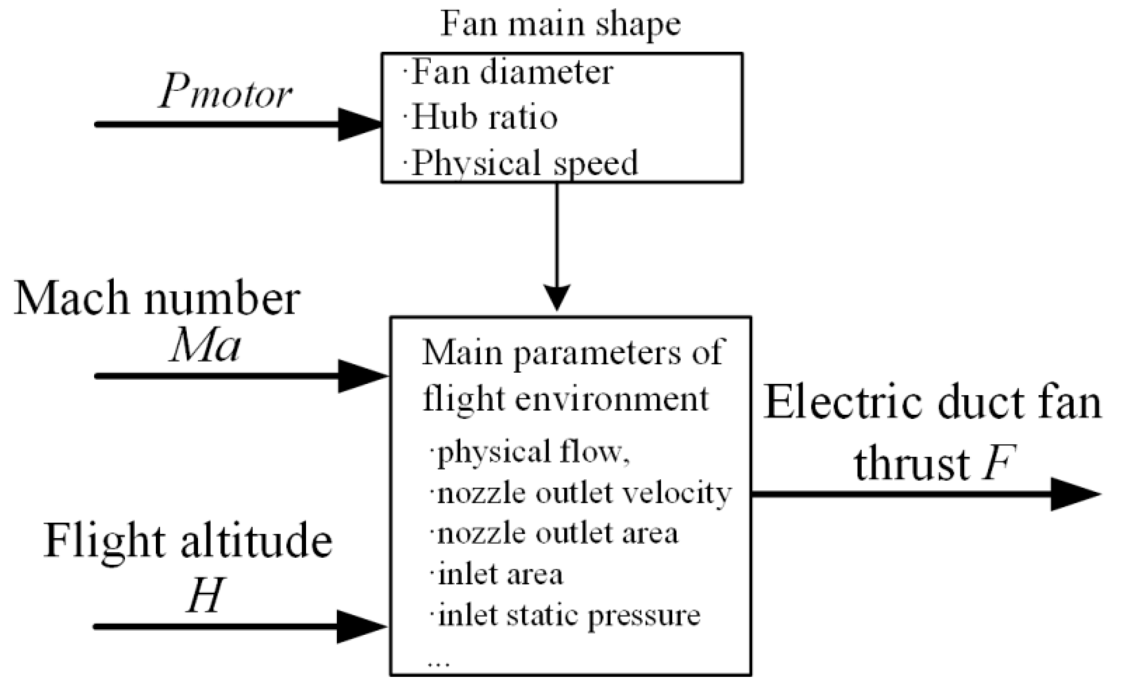 Energies 17 05062 g014