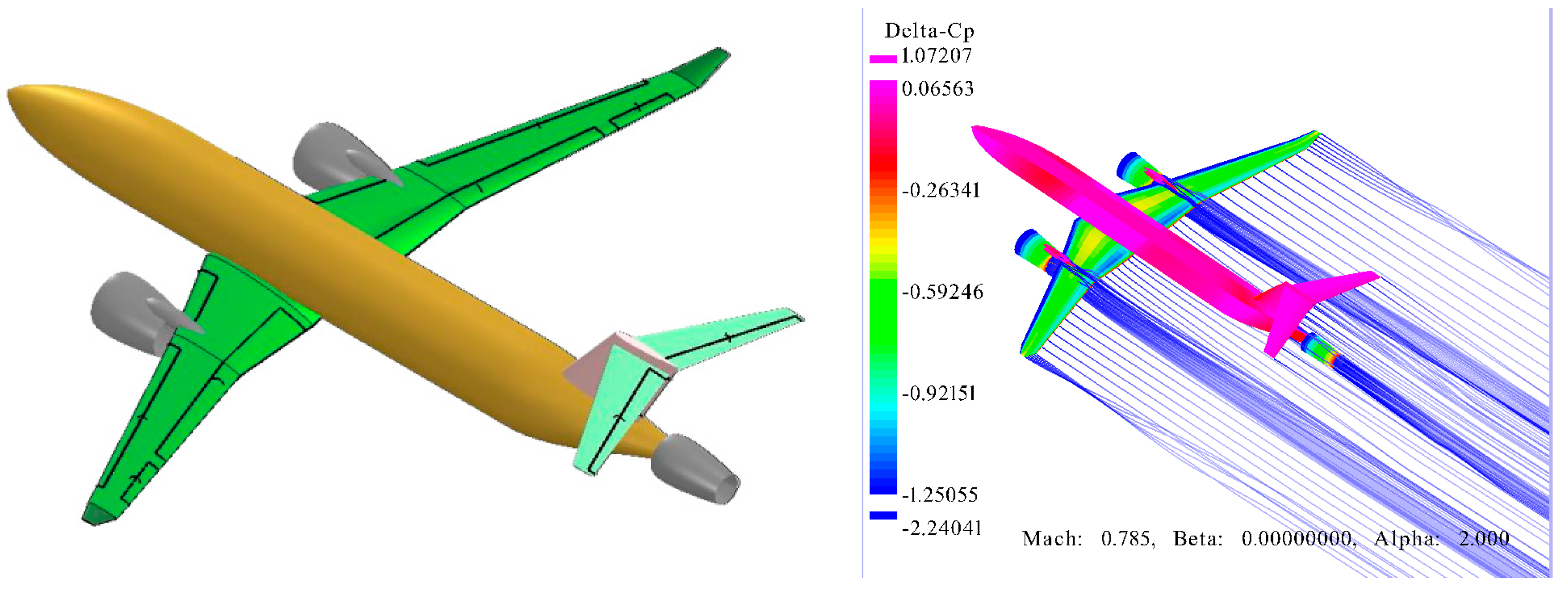 Energies 17 05062 g016