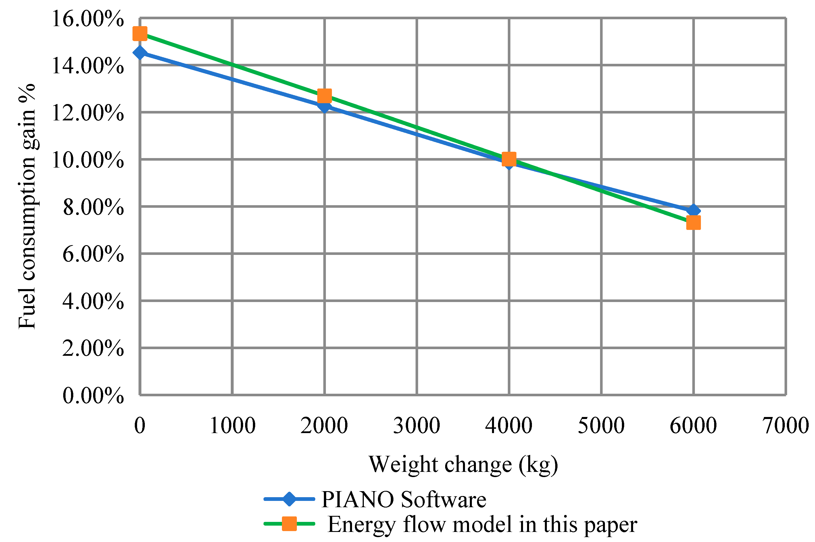 Energies 17 05062 g017