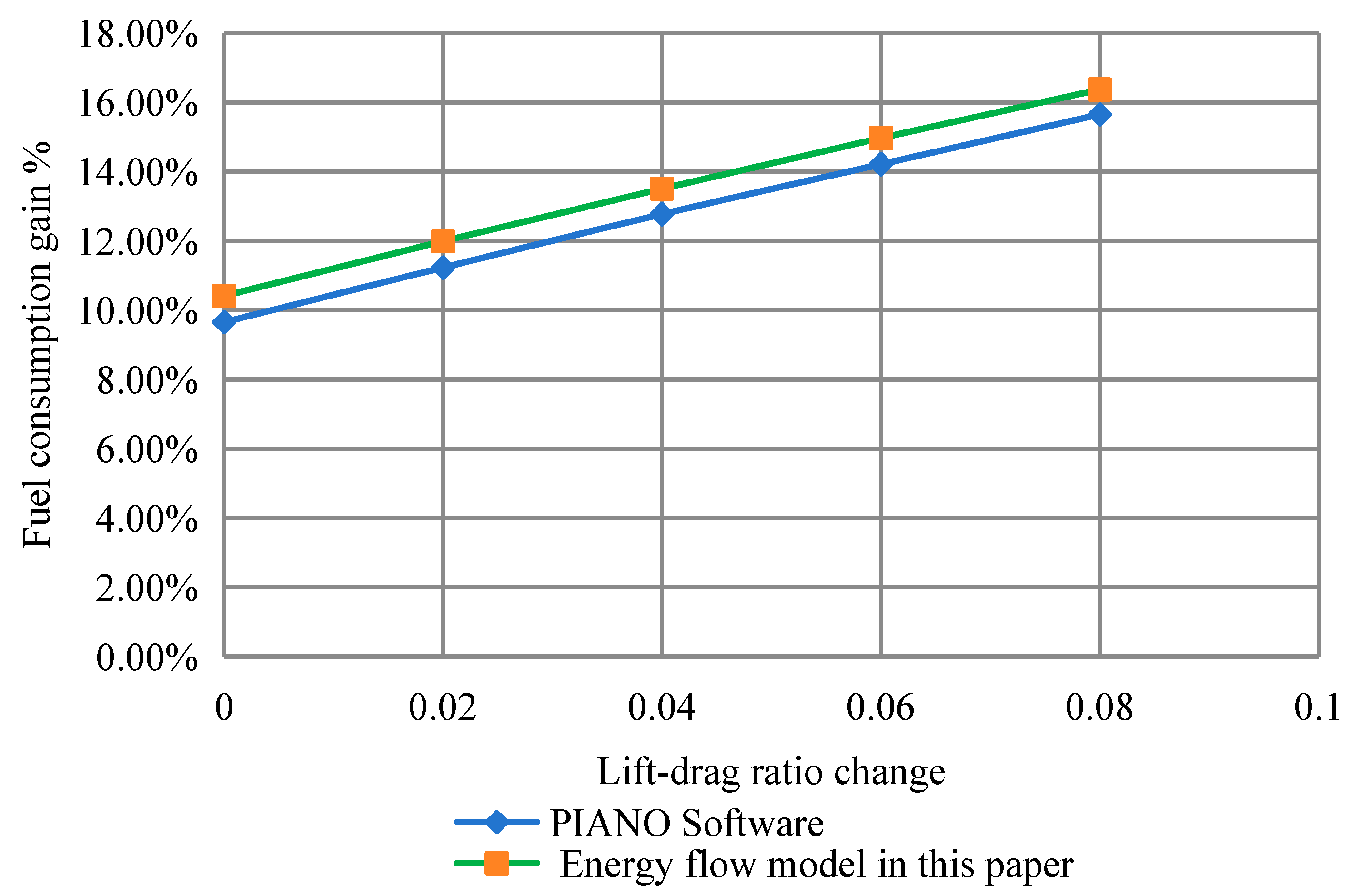 Energies 17 05062 g018