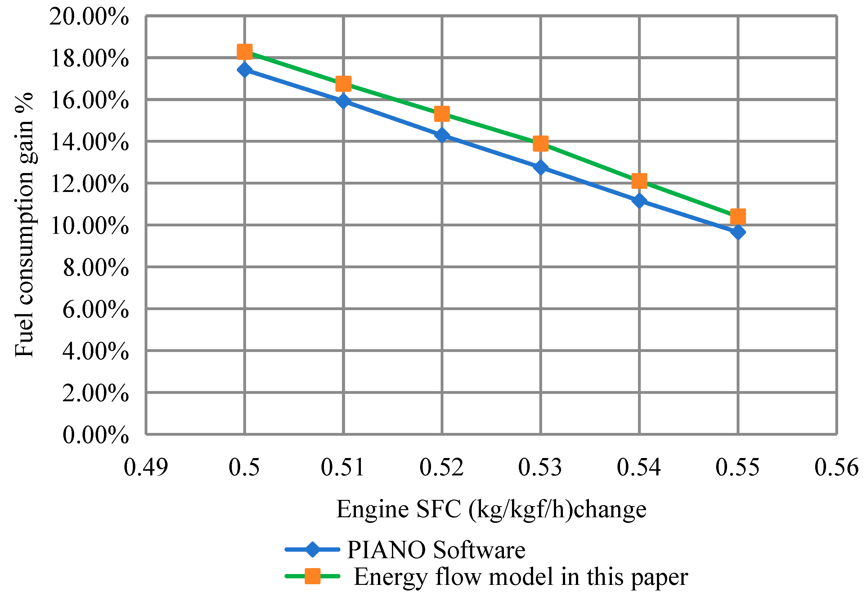 Energies 17 05062 g019