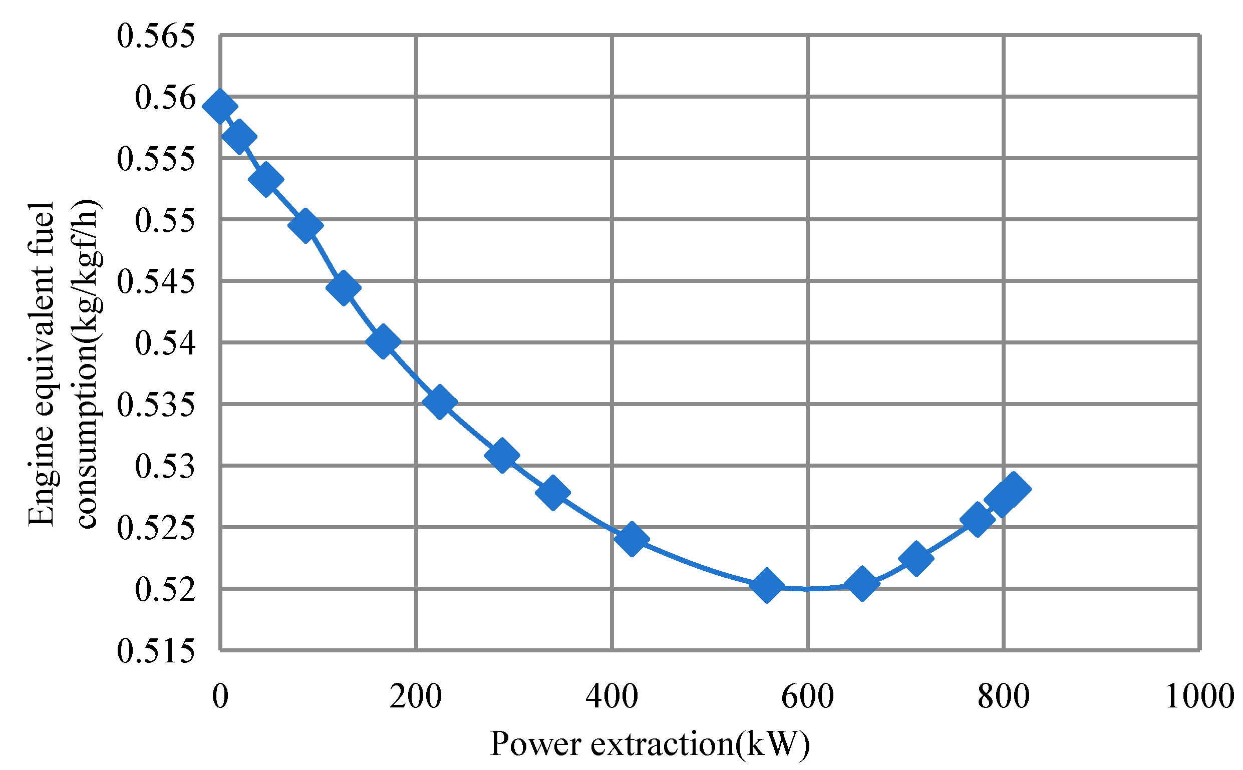 Energies 17 05062 g021