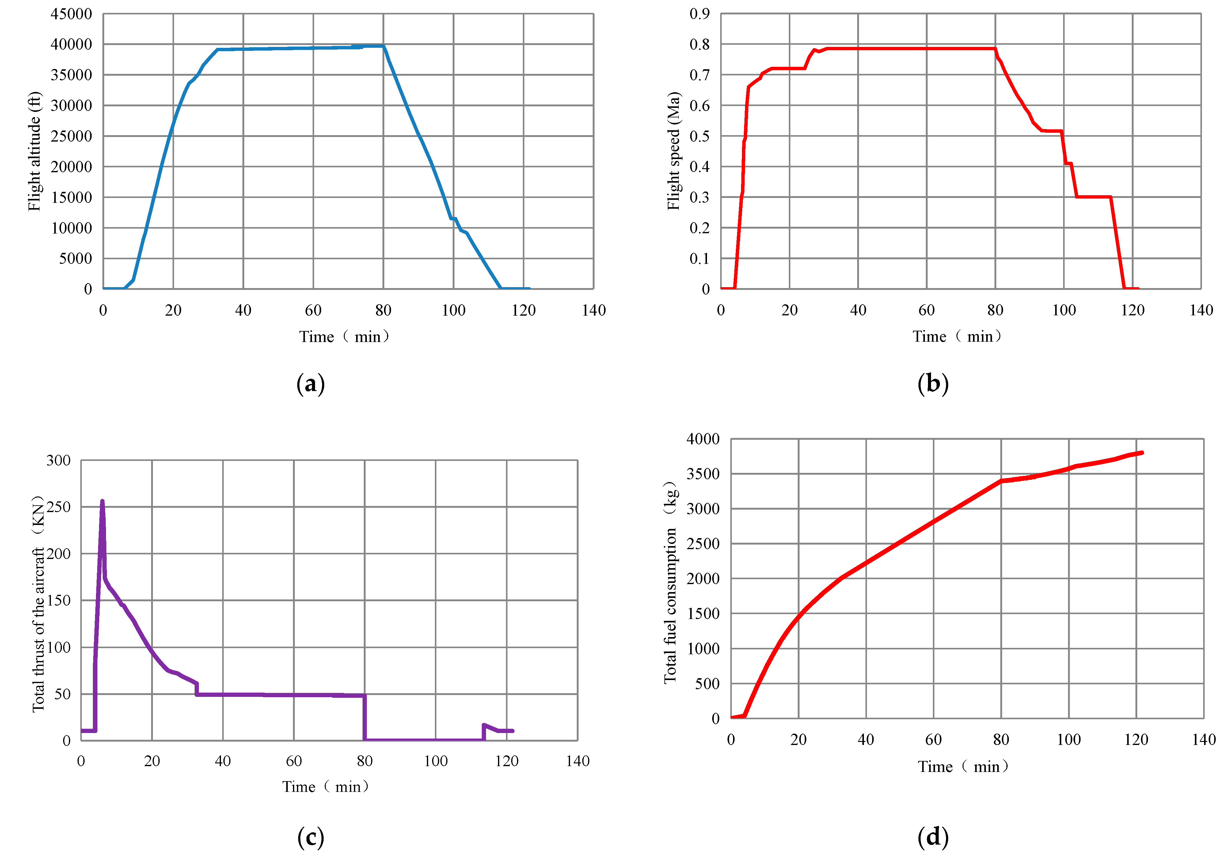 Energies 17 05062 g024