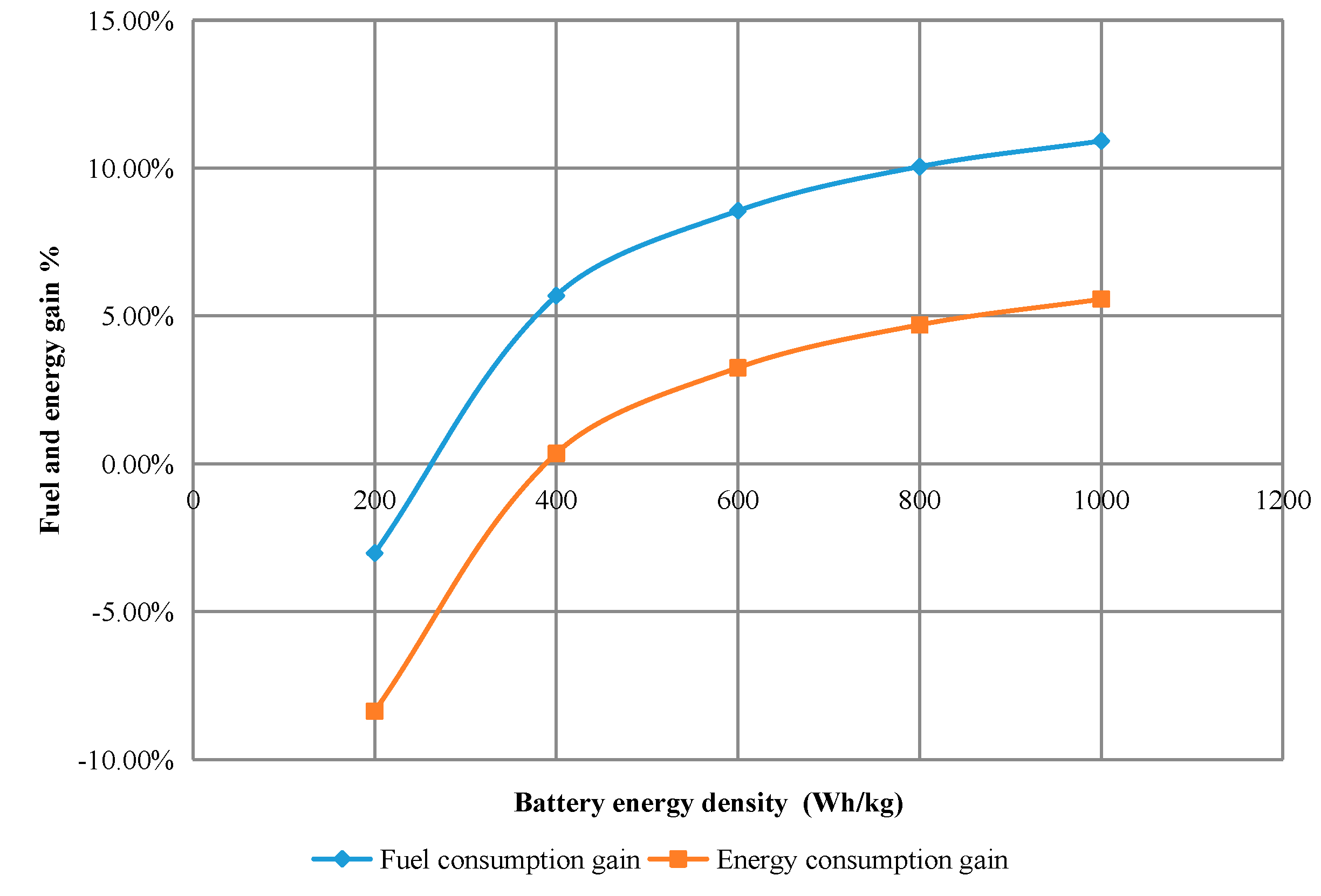 Energies 17 05062 g025