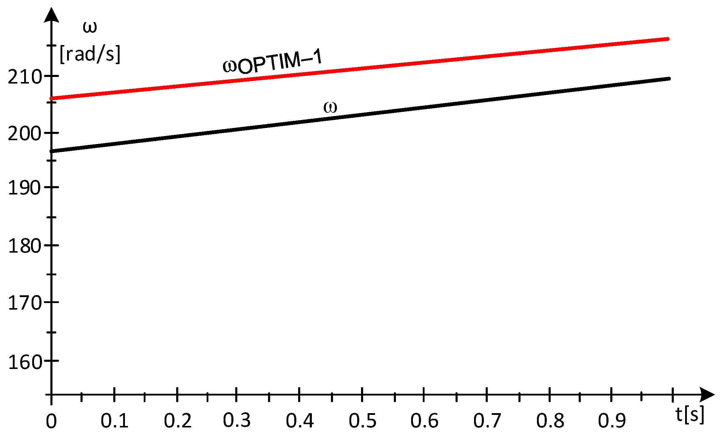 Energies 17 05079 g004