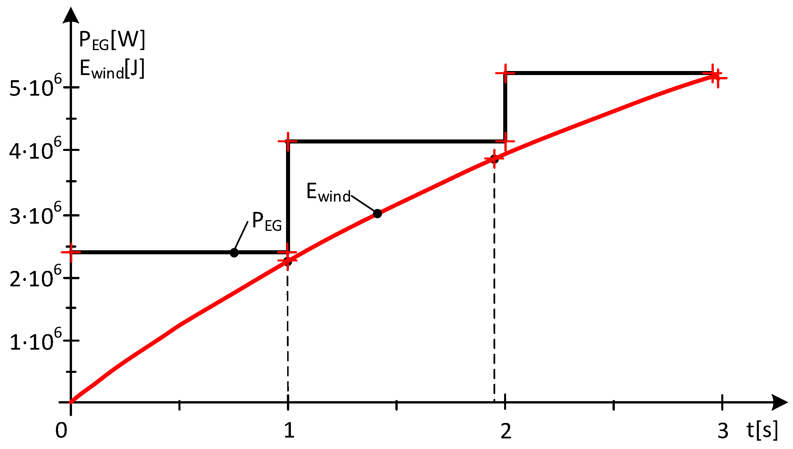Energies 17 05079 g010
