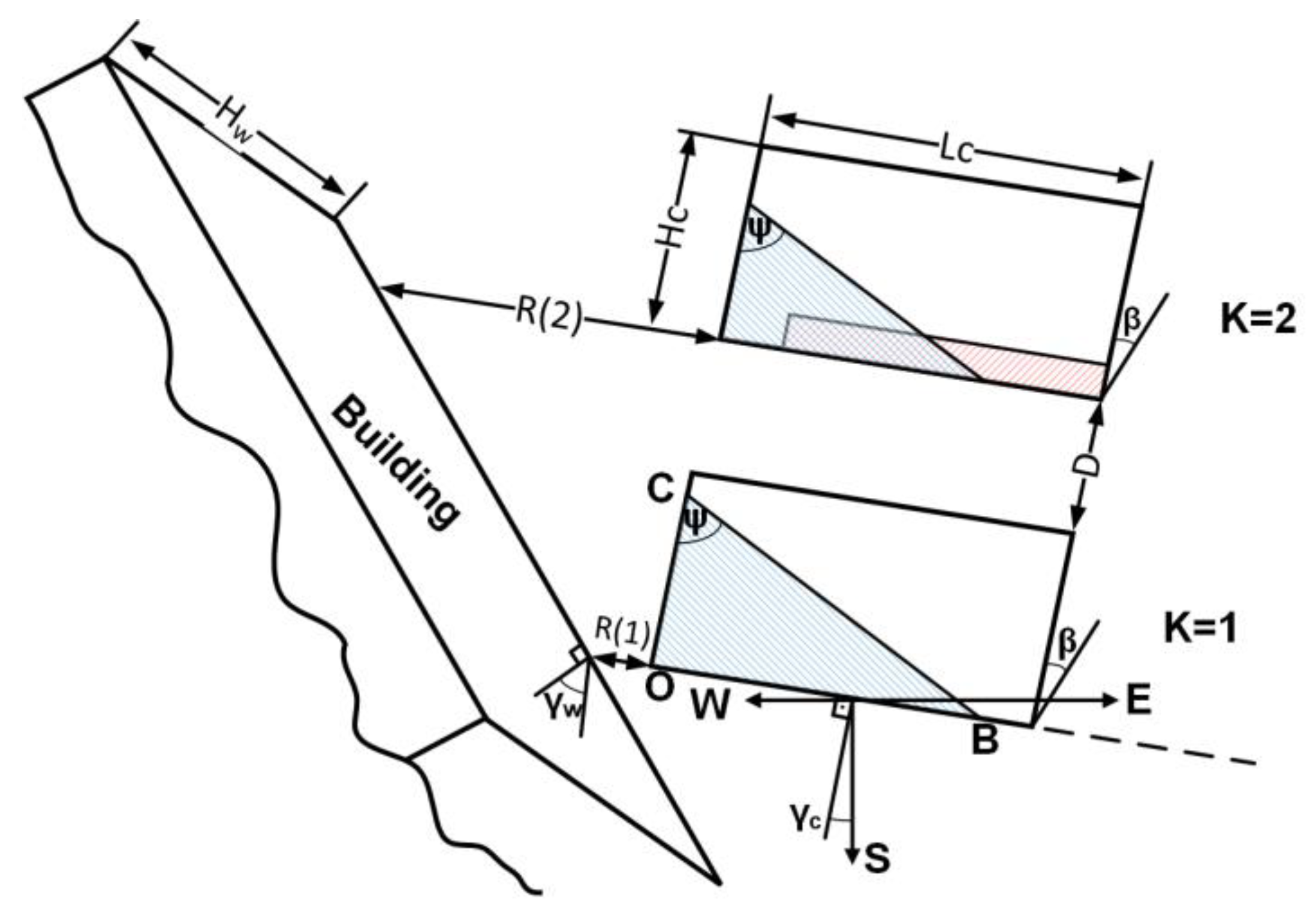 Energies 17 05089 g003