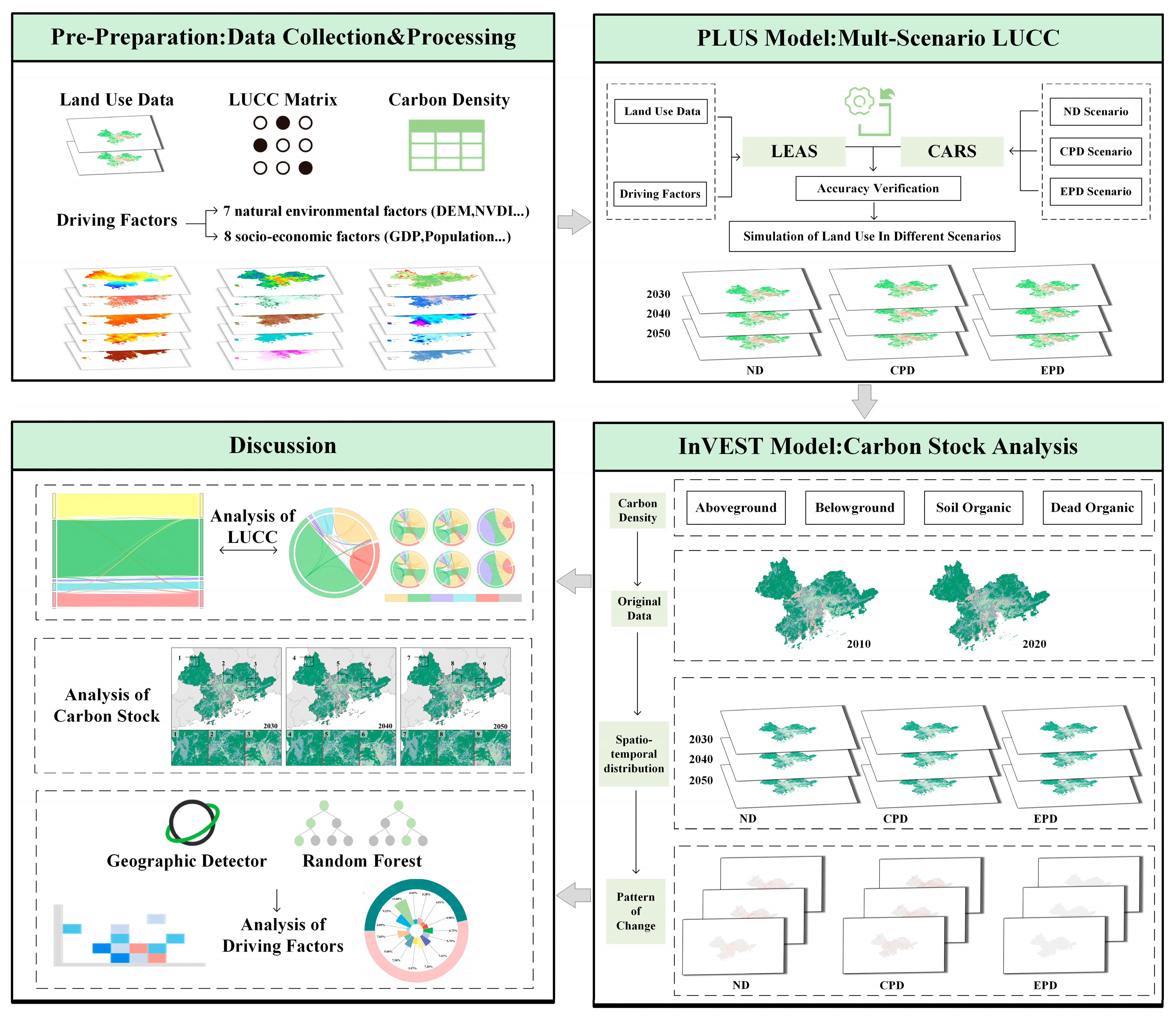 Energies 17 05093 g001