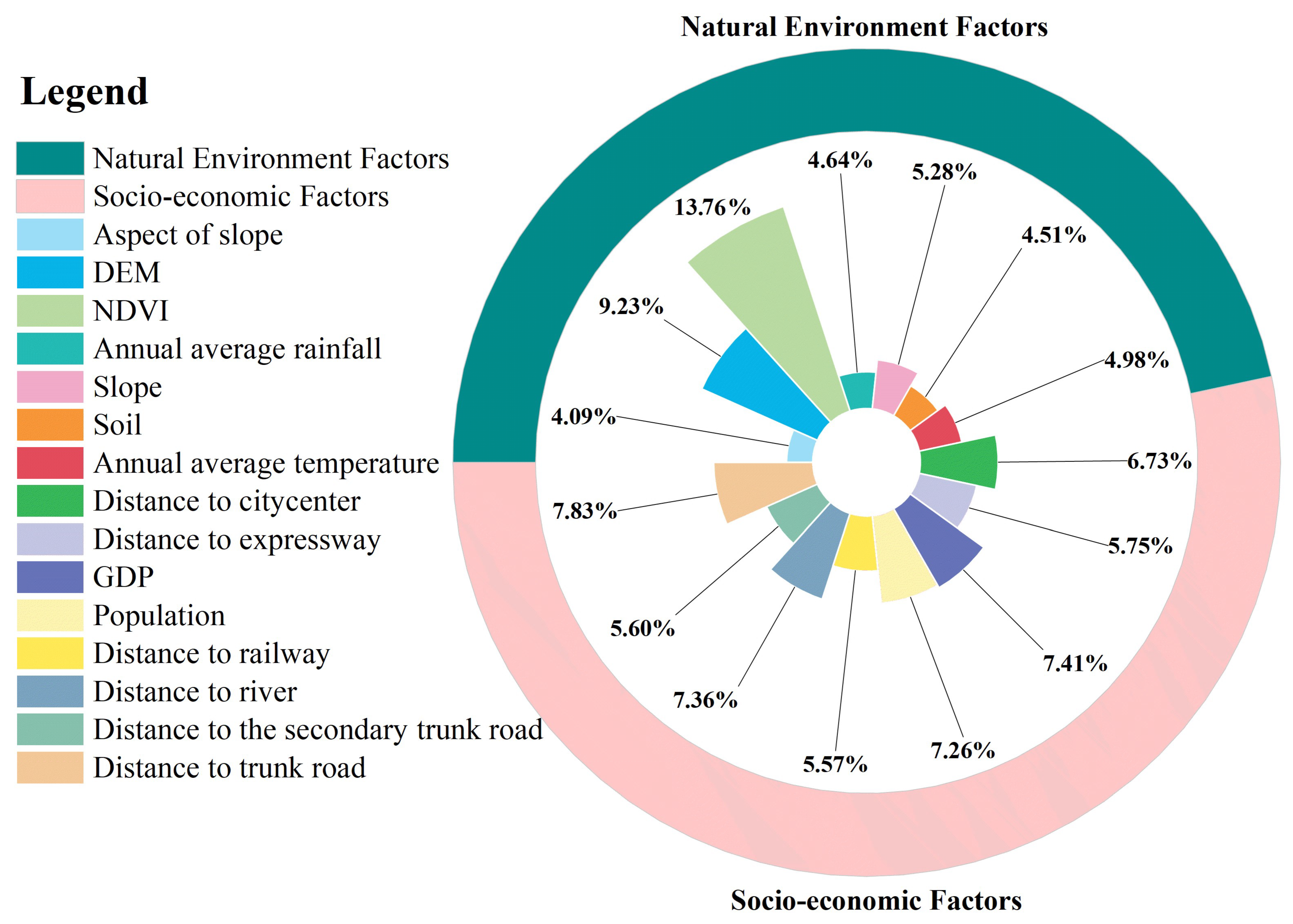 Energies 17 05093 g011