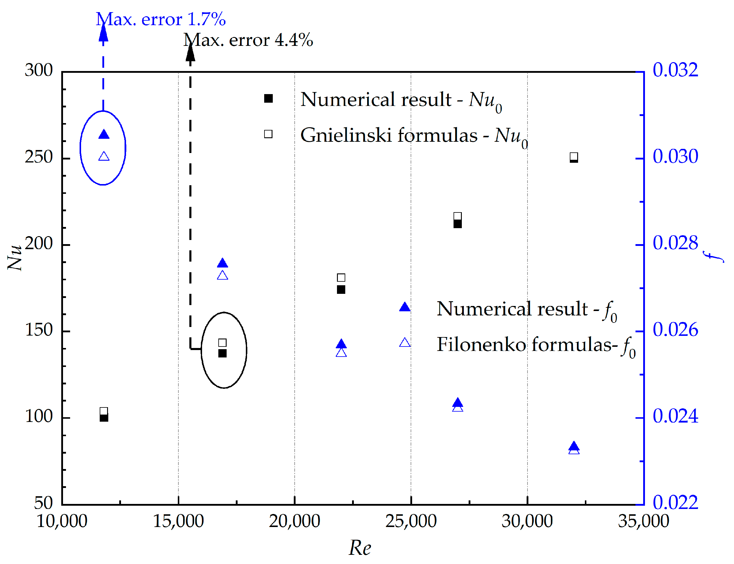 Energies 17 05102 g003