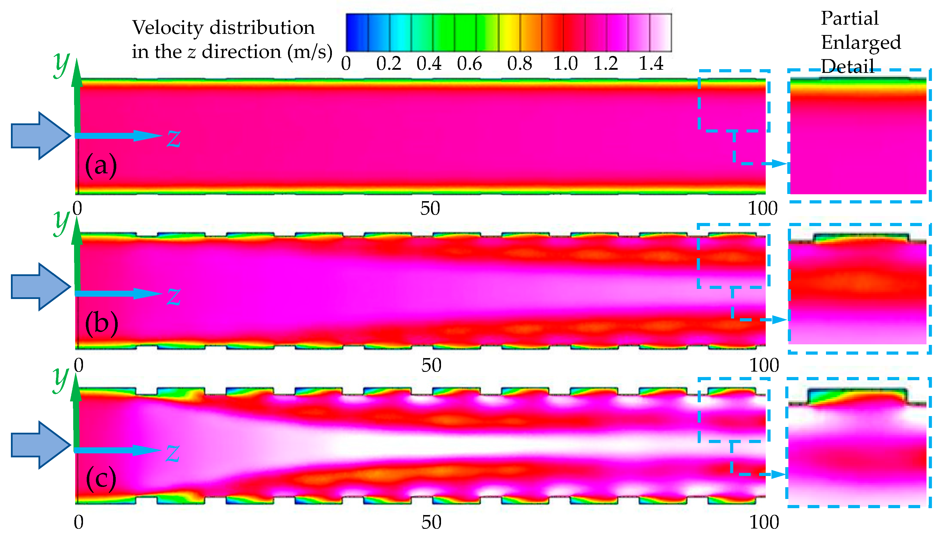 Energies 17 05102 g007