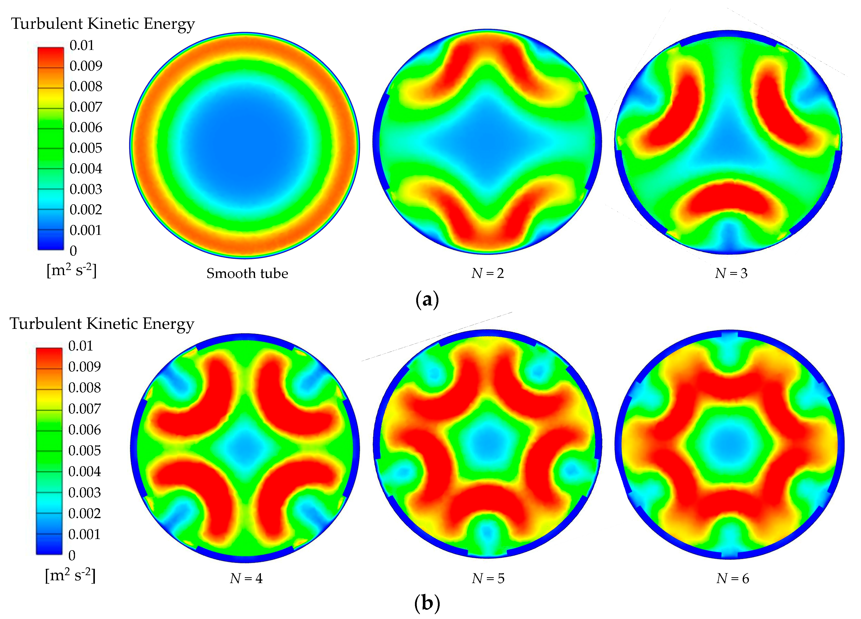 Energies 17 05102 g008