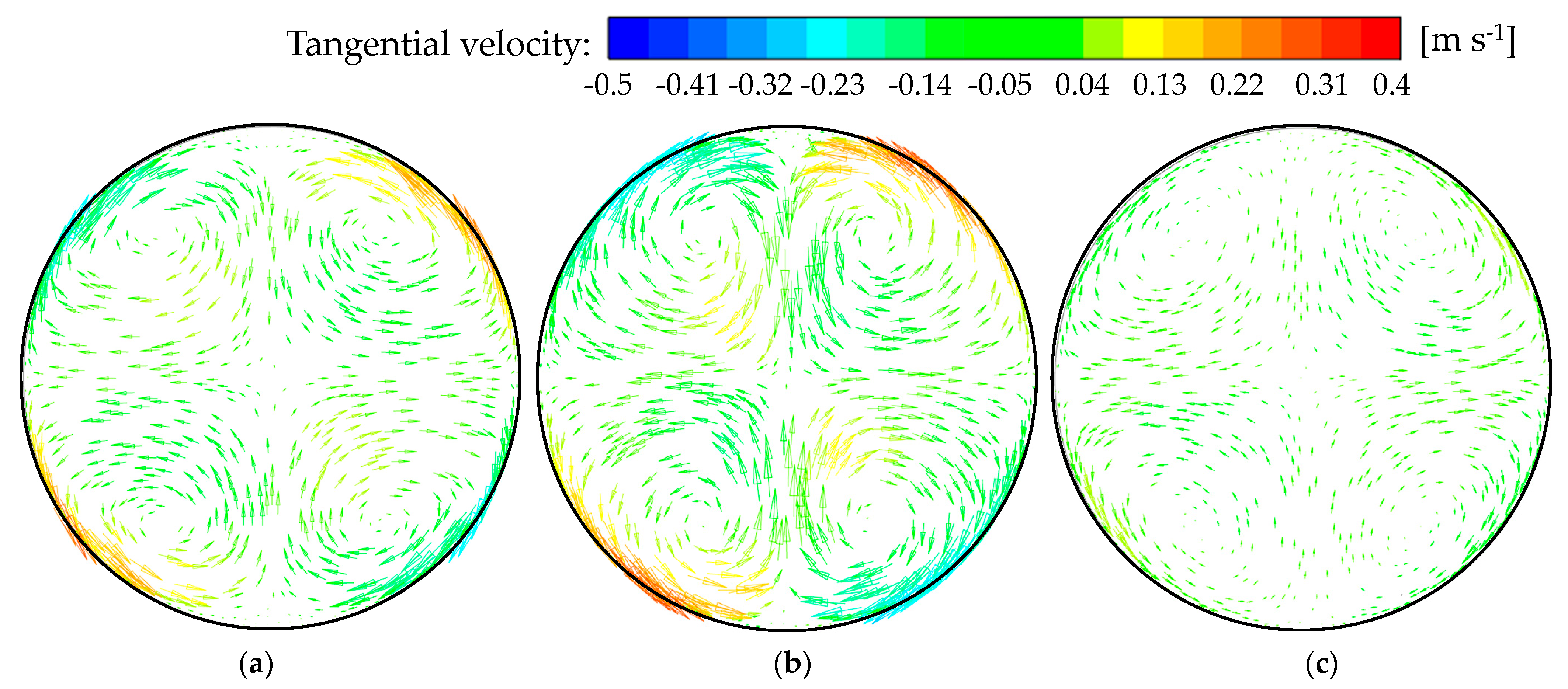 Energies 17 05102 g009