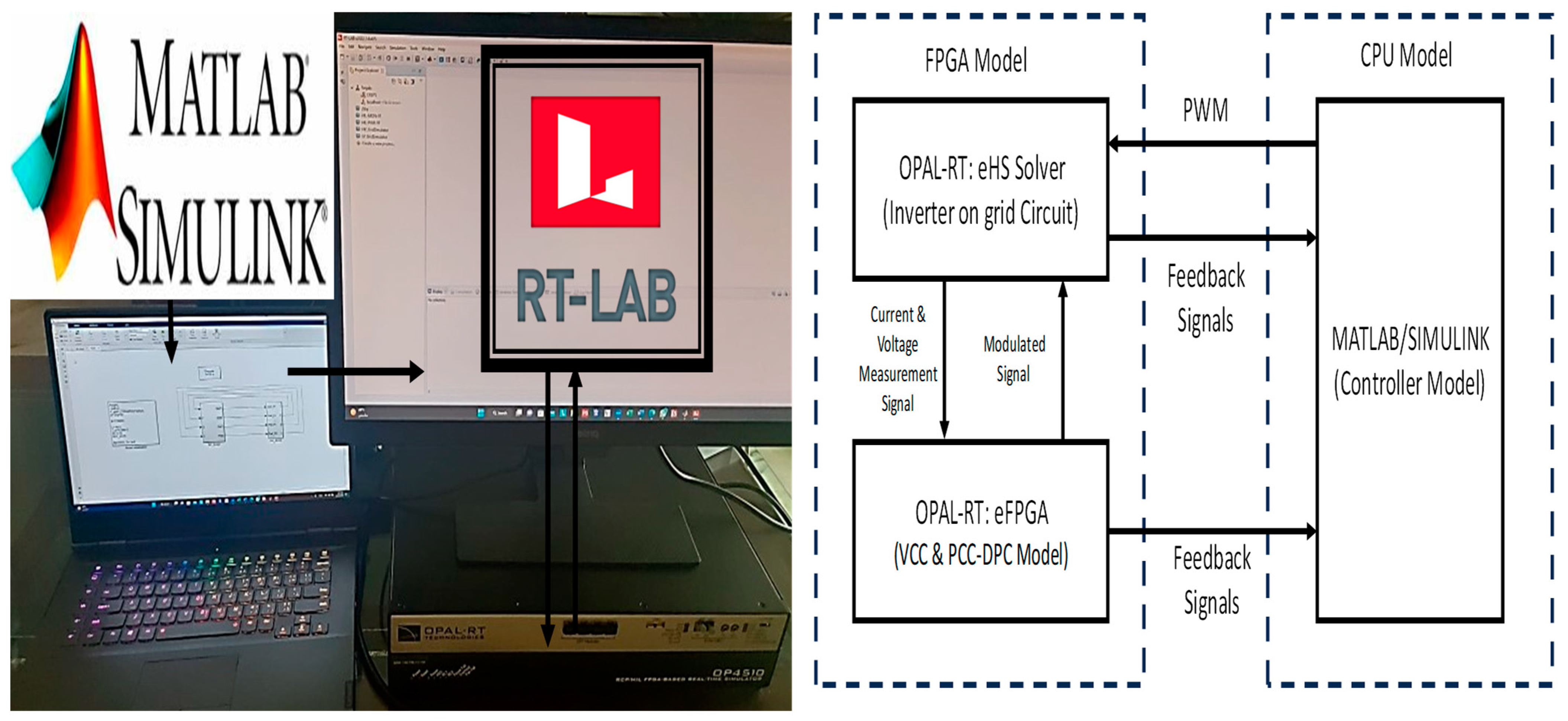Energies 17 05111 g002