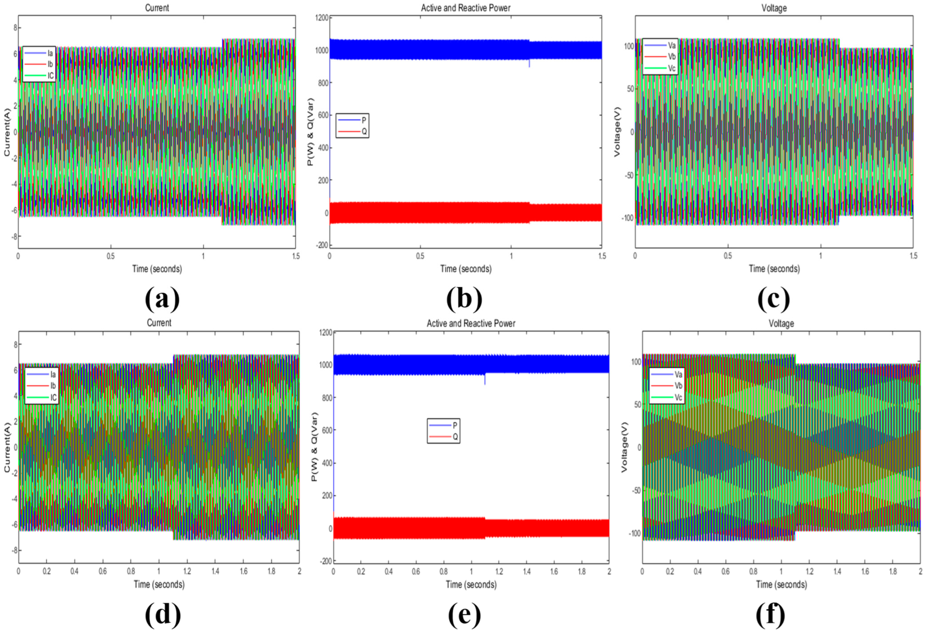 Energies 17 05111 g005