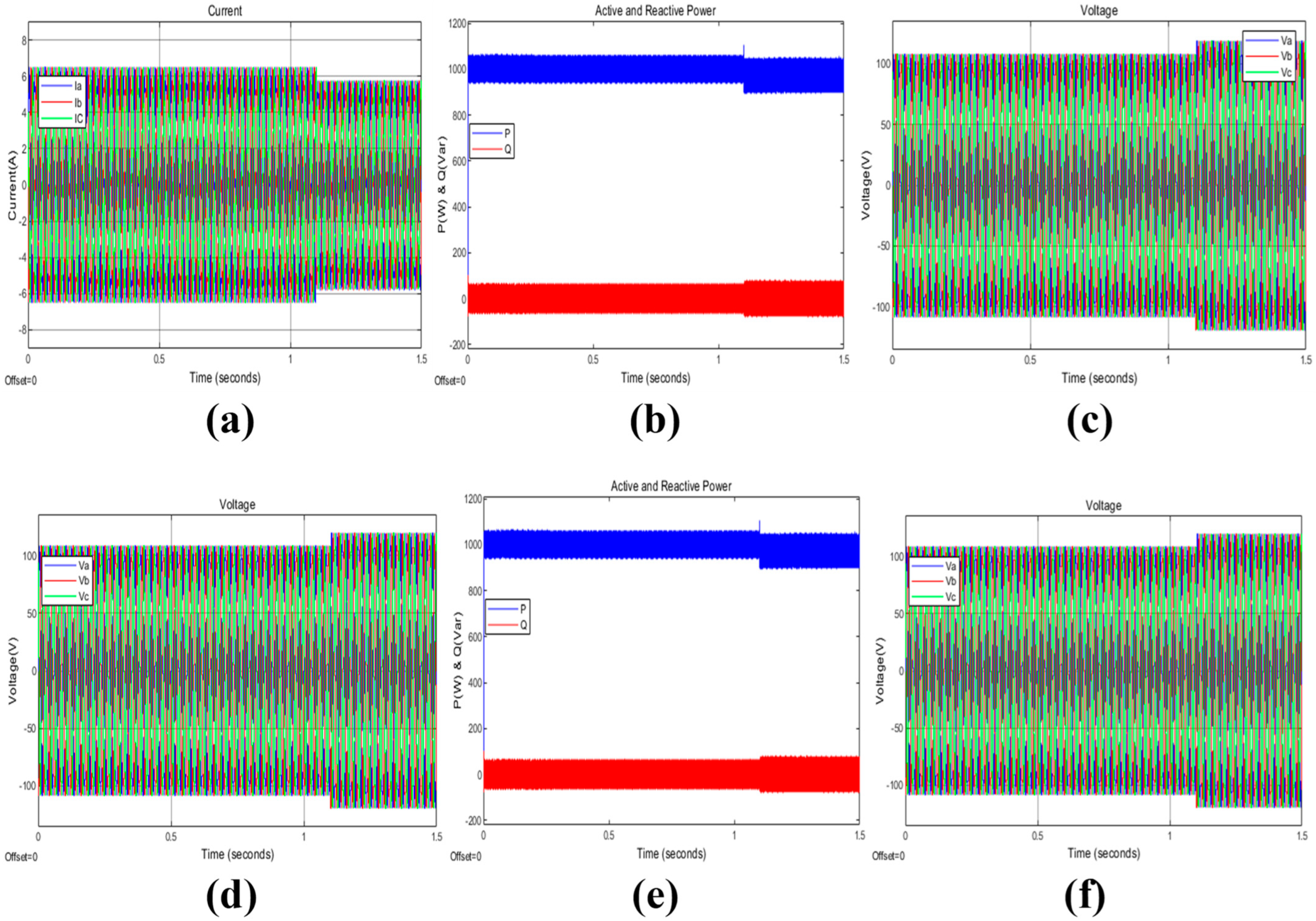 Energies 17 05111 g006