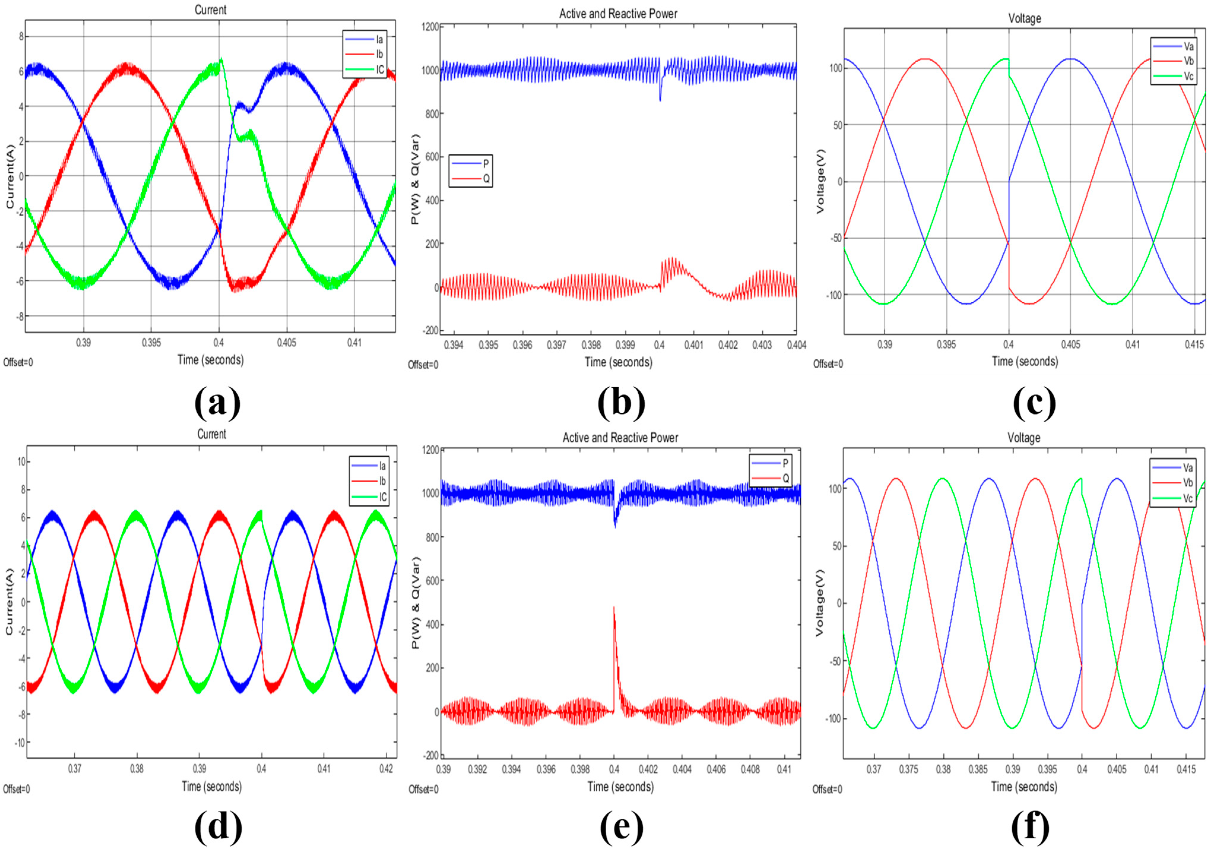 Energies 17 05111 g007