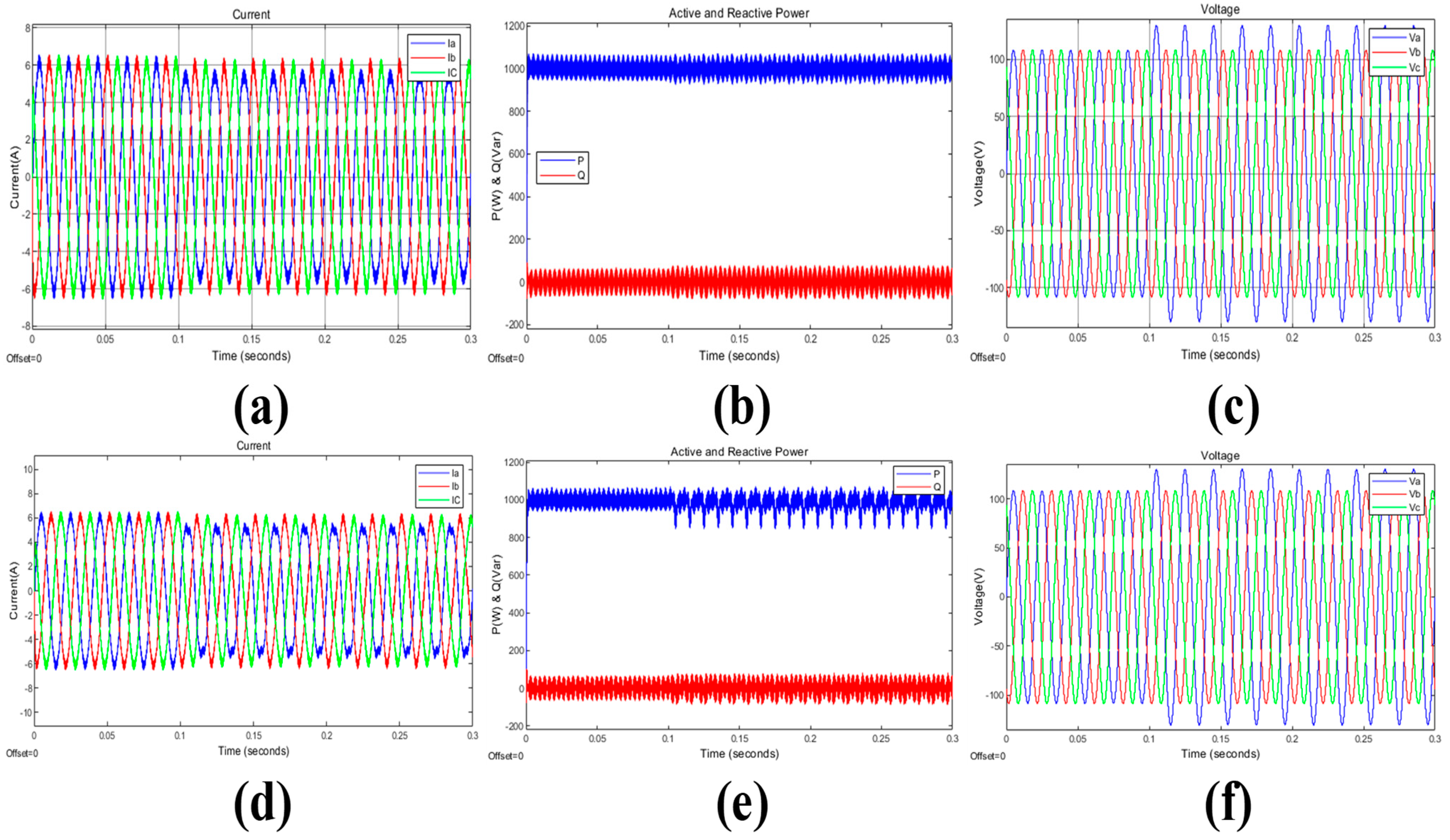 Energies 17 05111 g010